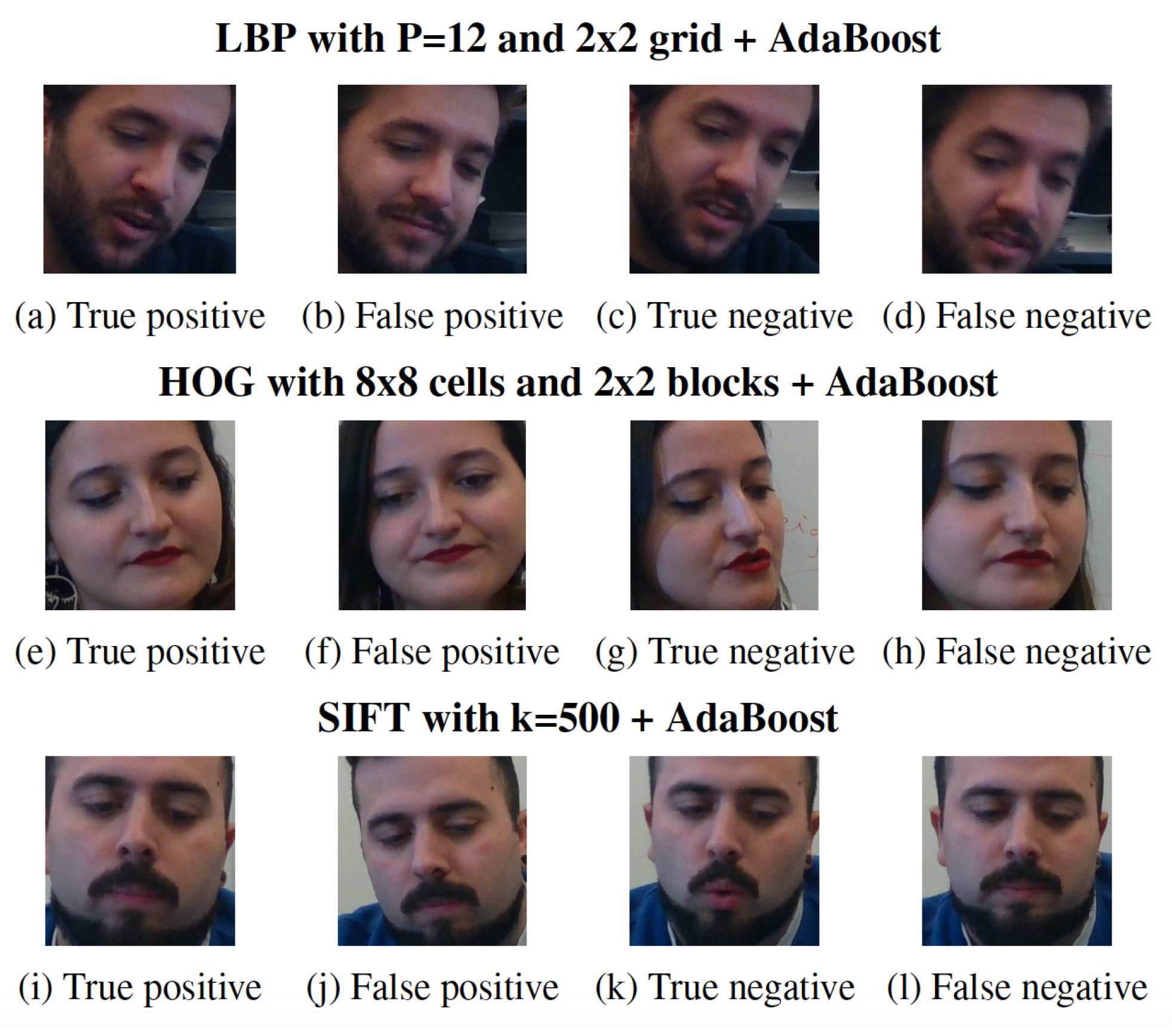Futureinternet 14 00002 g006