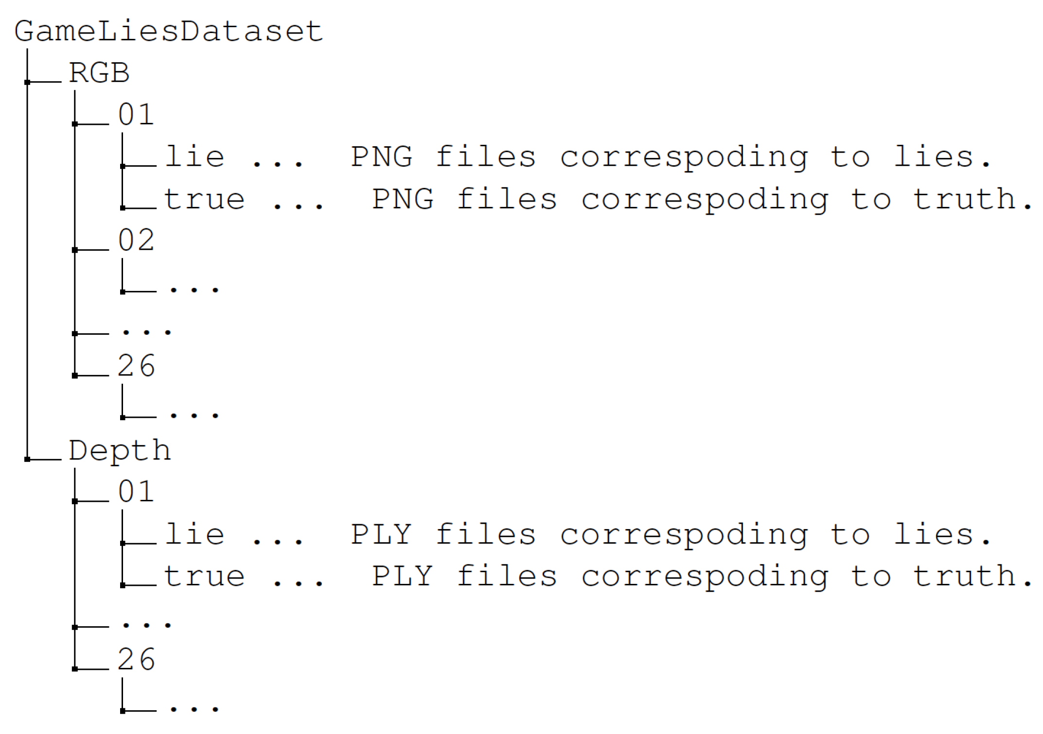 Futureinternet 14 00002 g0a1