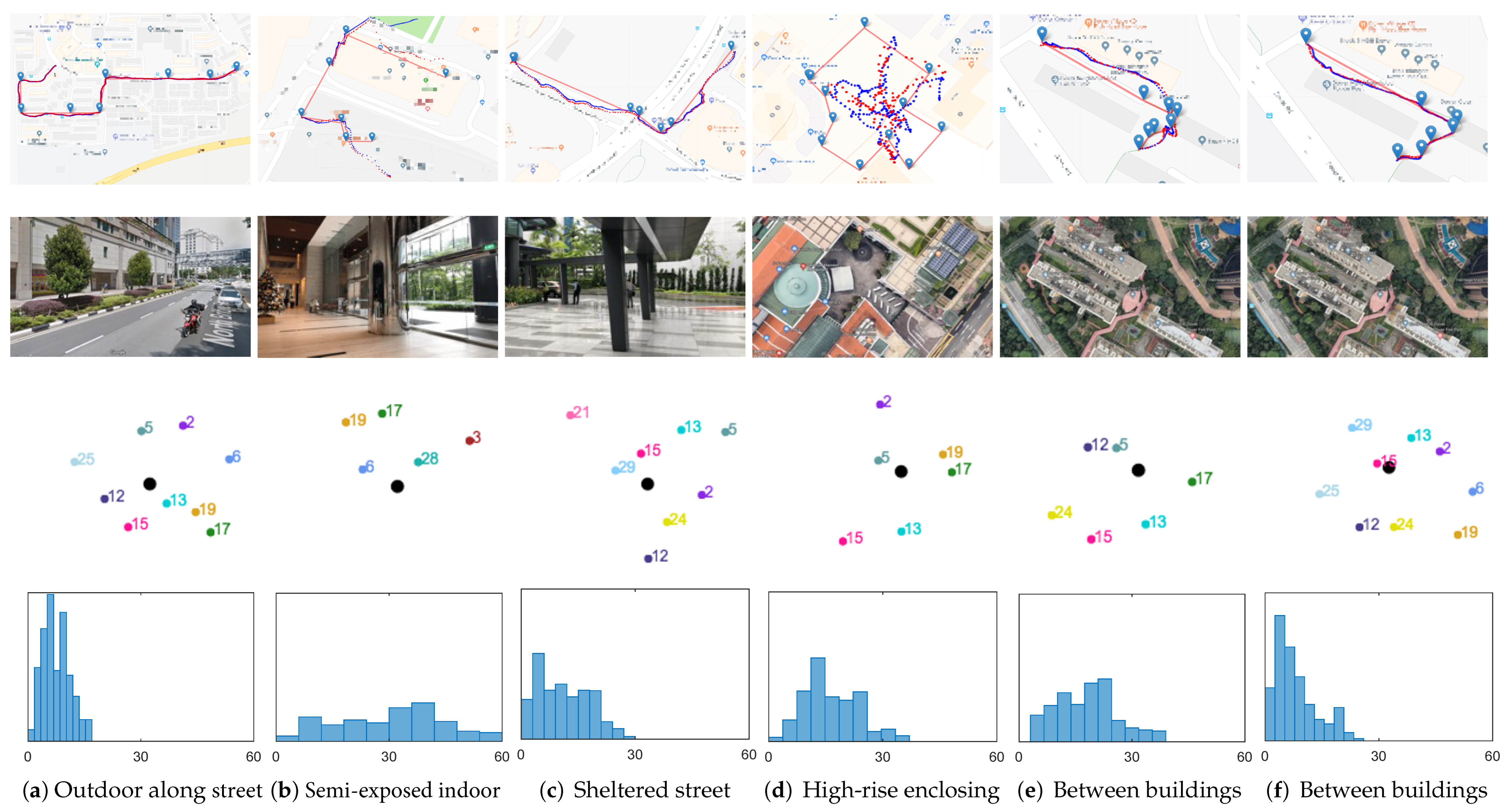 Futureinternet 14 00007 g001