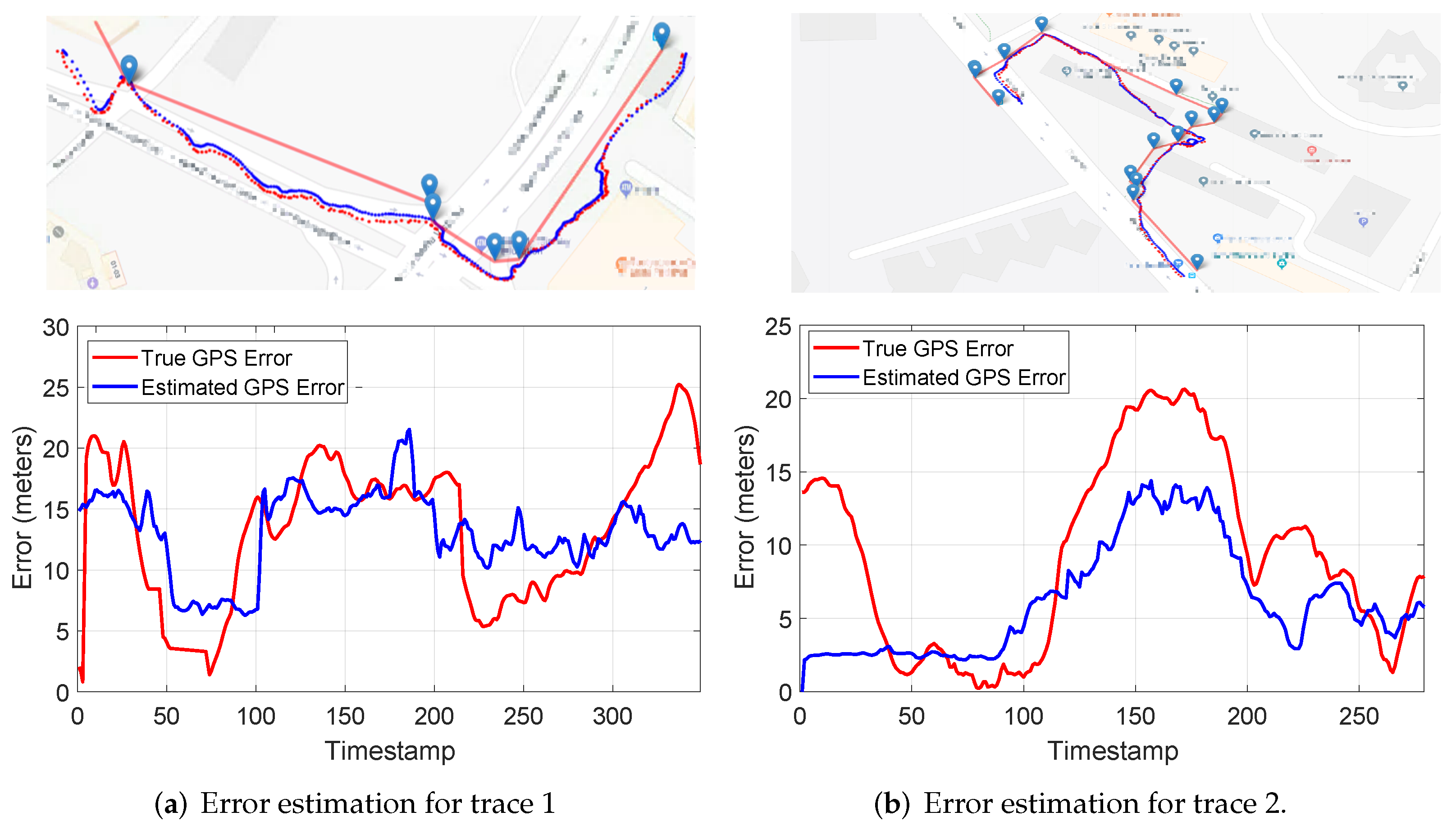 Futureinternet 14 00007 g007