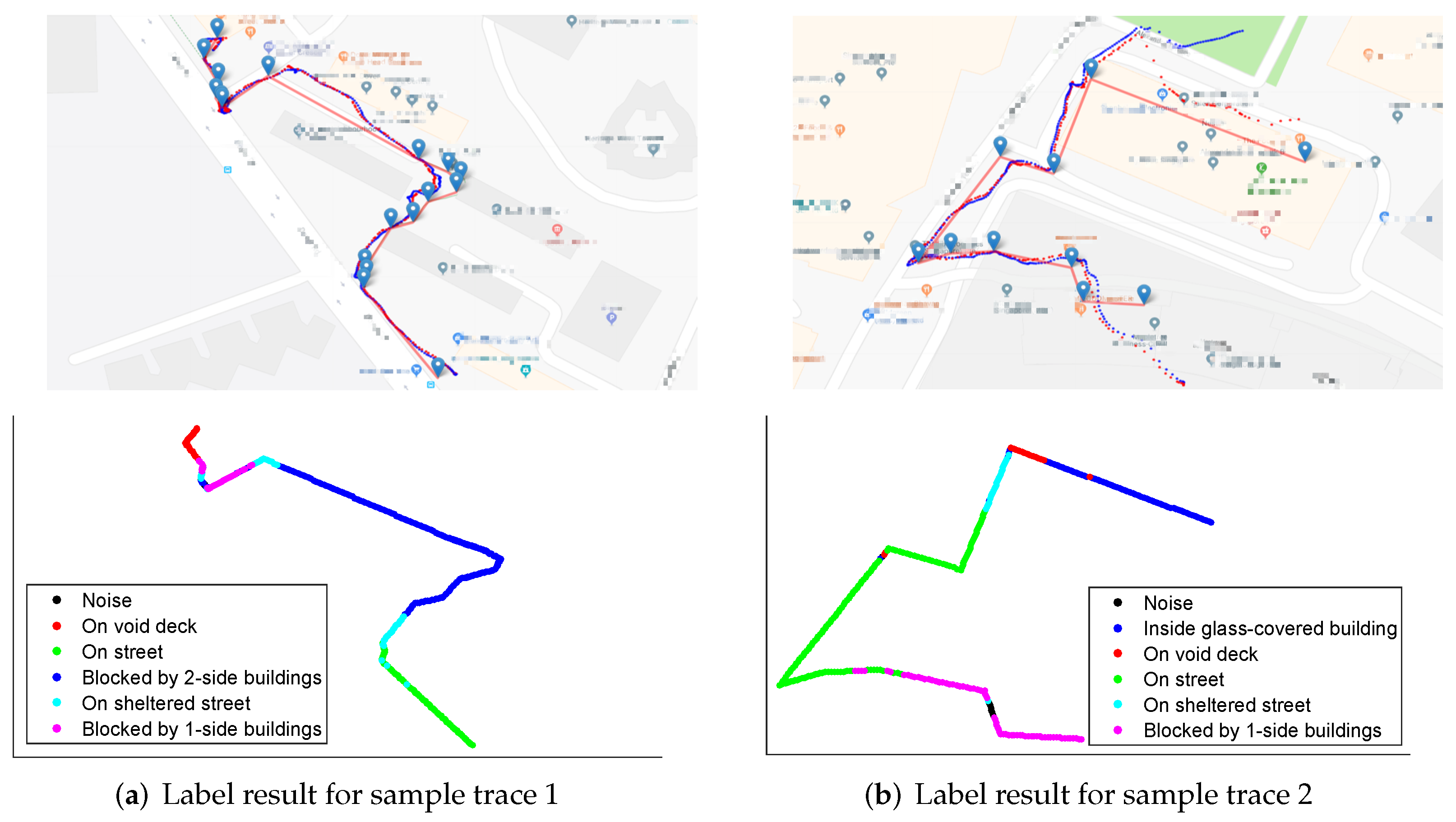 Futureinternet 14 00007 g010