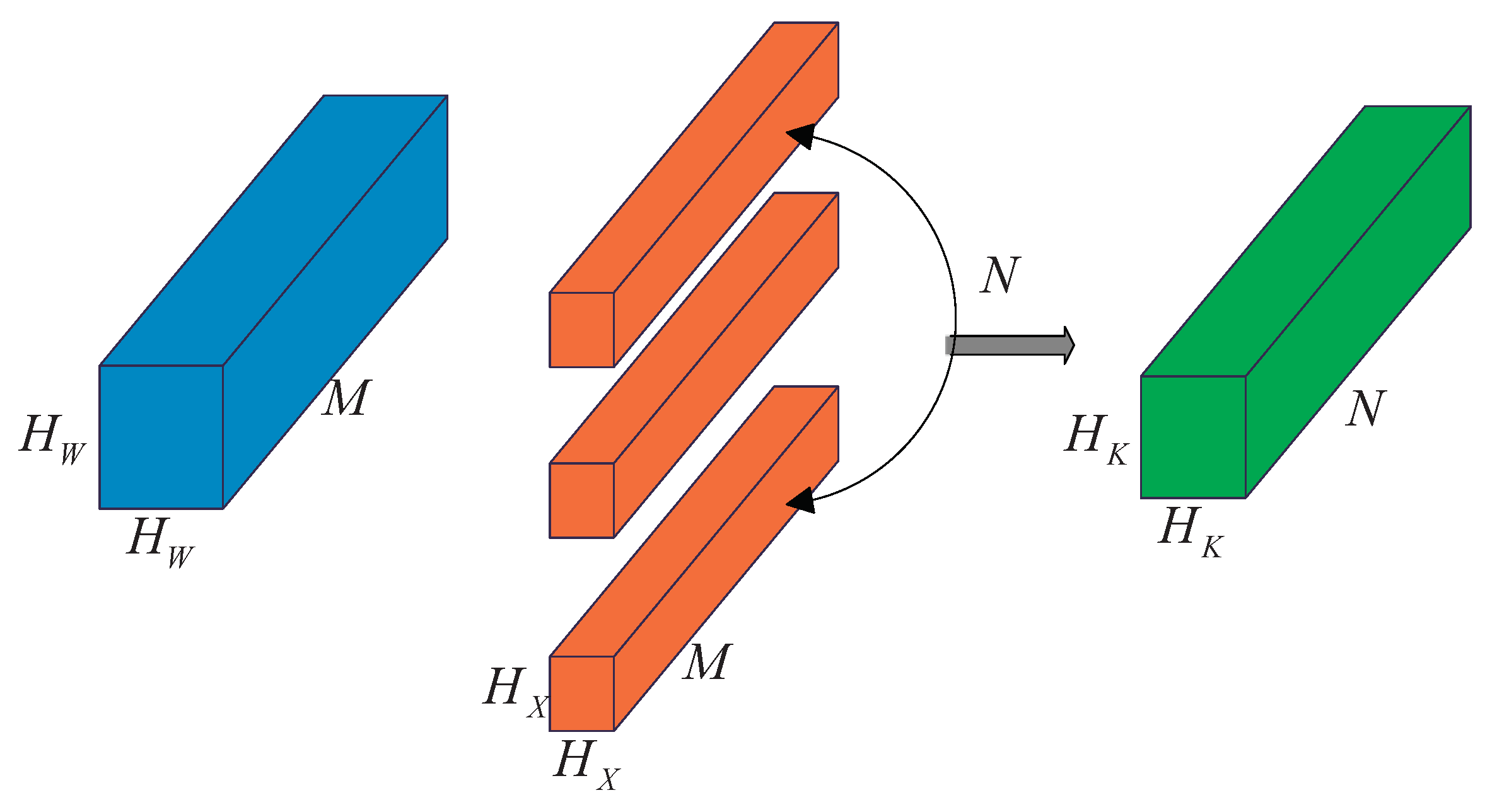 Futureinternet 14 00021 g003