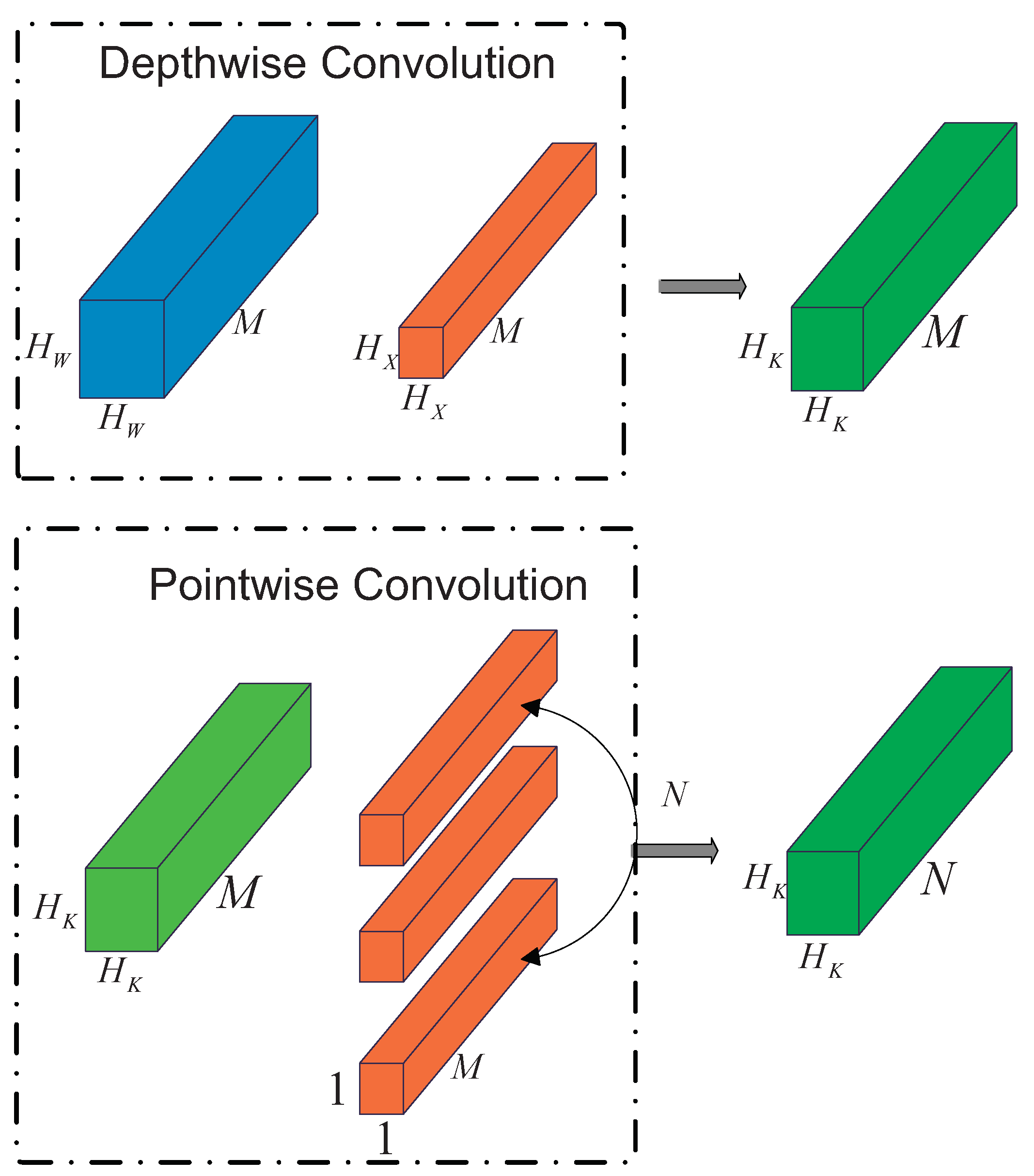 Futureinternet 14 00021 g004
