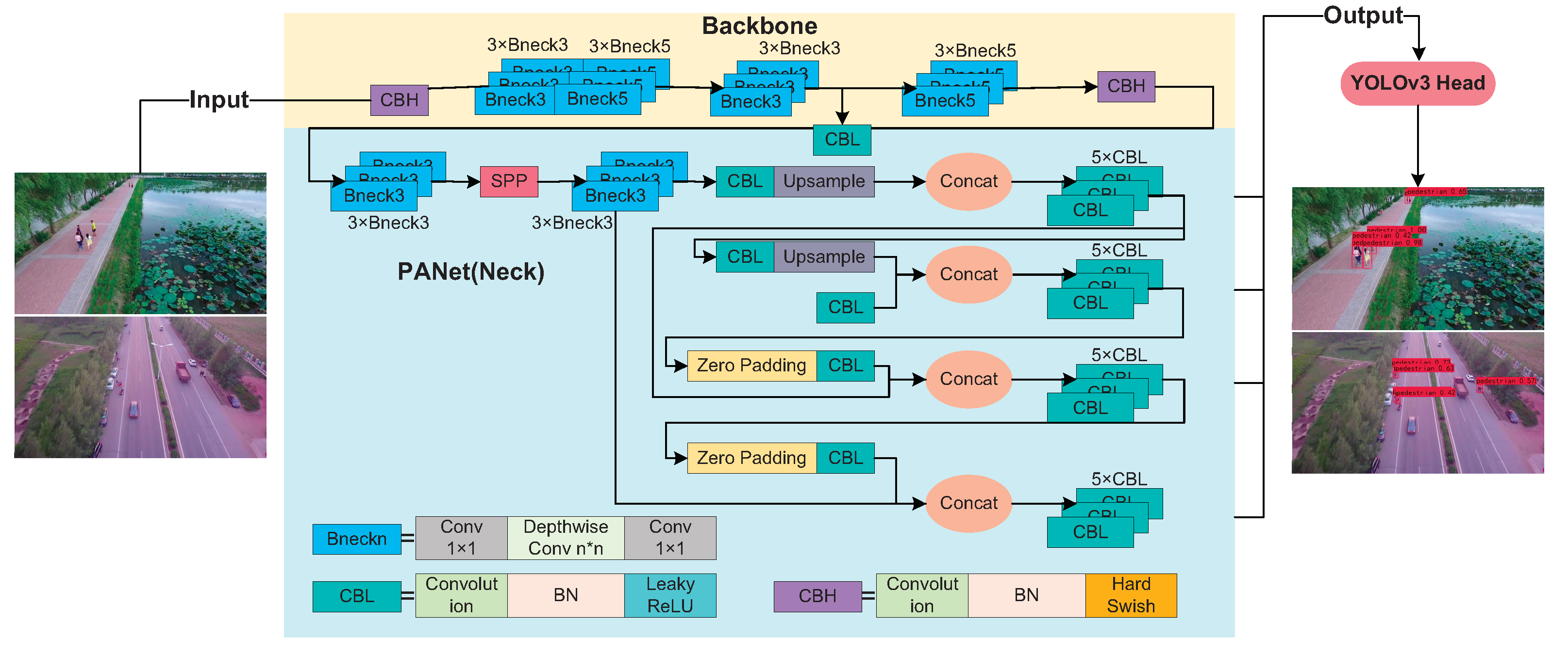 Futureinternet 14 00021 g007