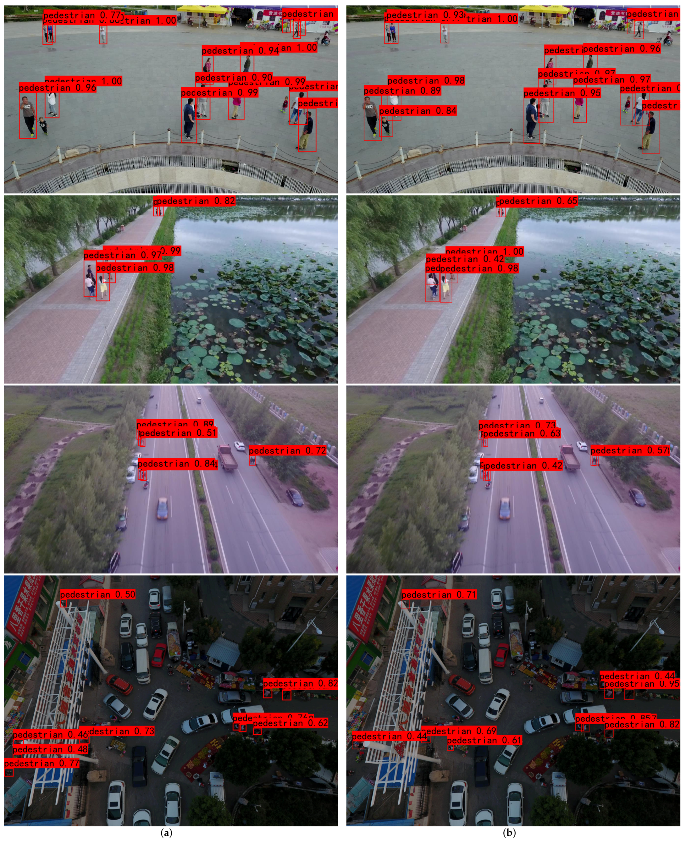 Futureinternet 14 00021 g008