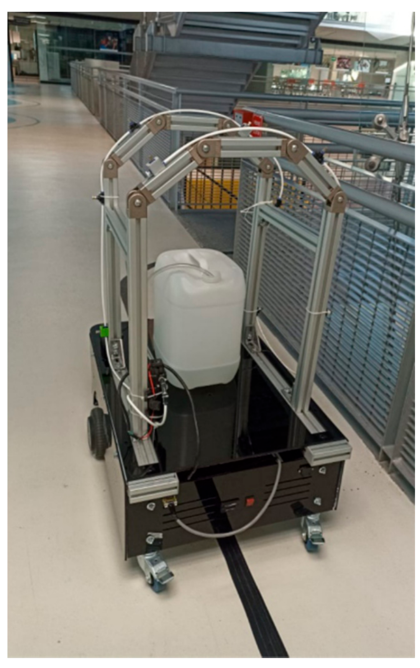 Futureinternet 14 00022 g002