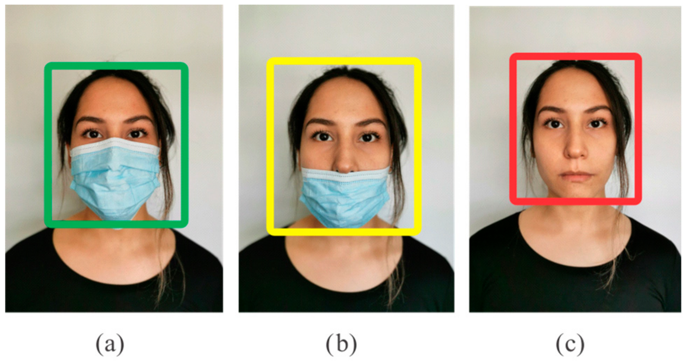 Futureinternet 14 00022 g006