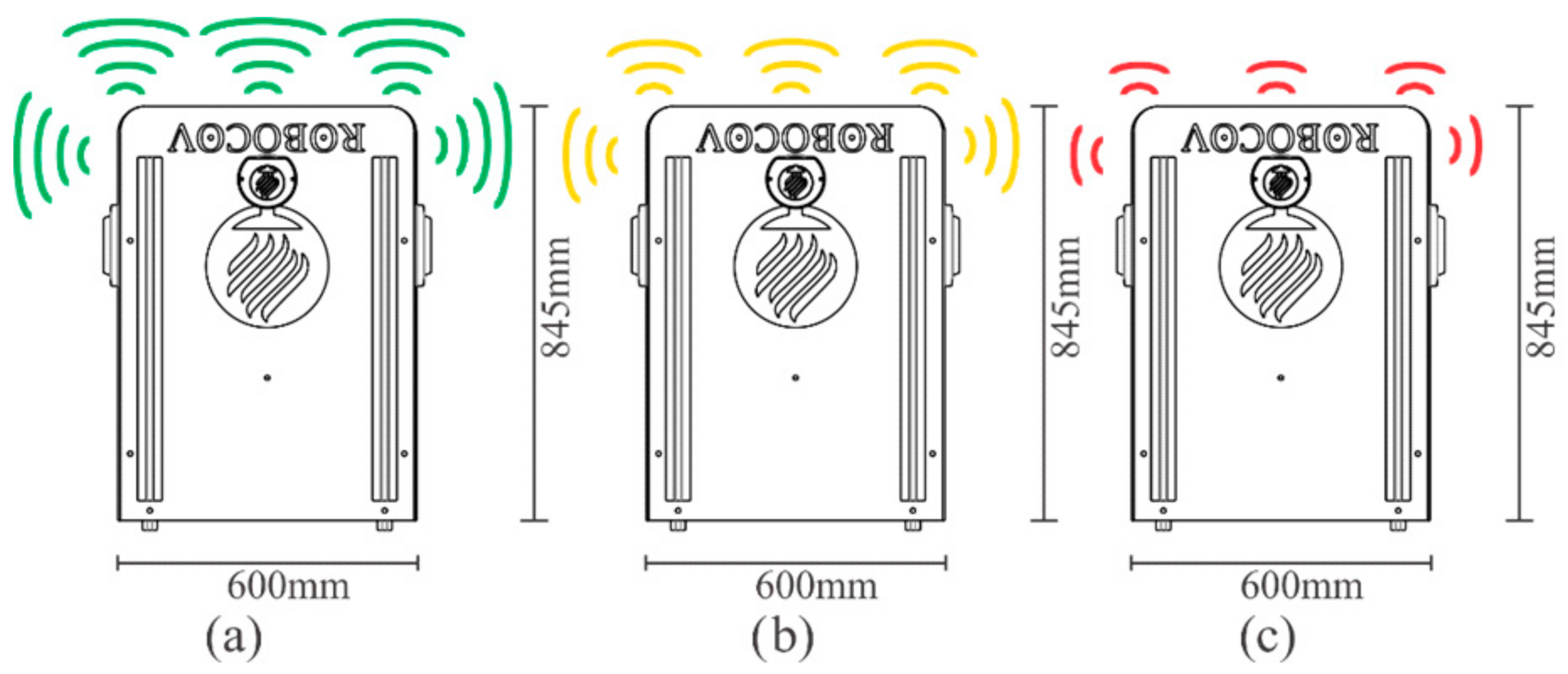Futureinternet 14 00022 g009