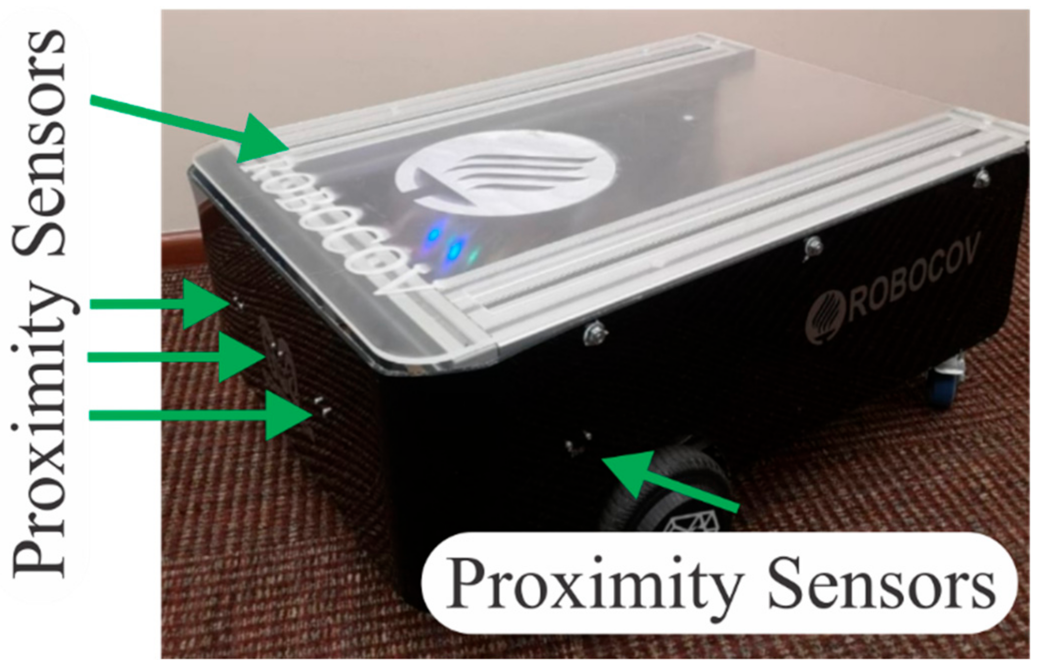 Futureinternet 14 00022 g010