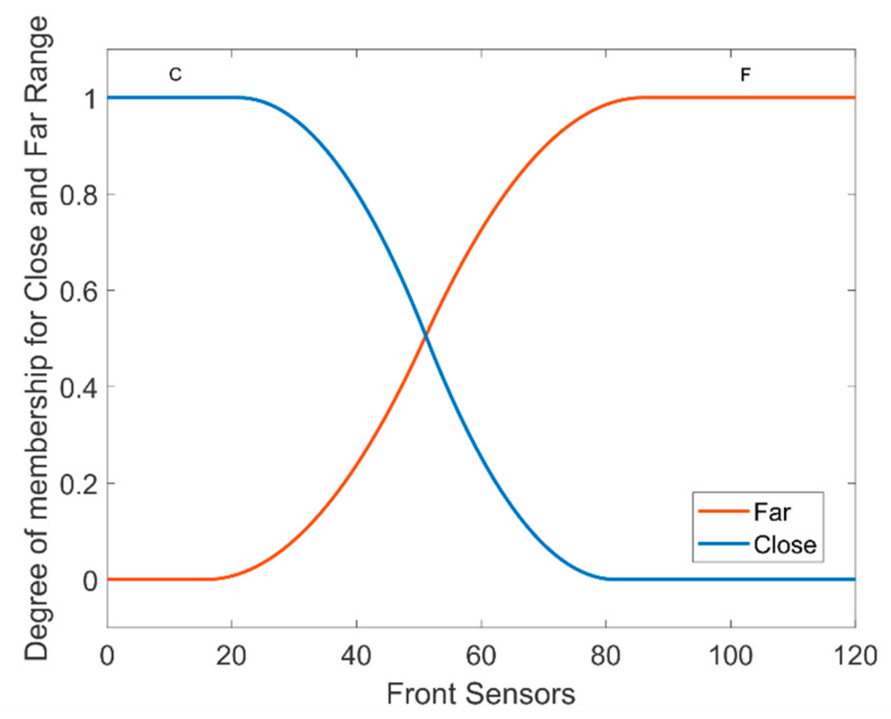 Futureinternet 14 00022 g011