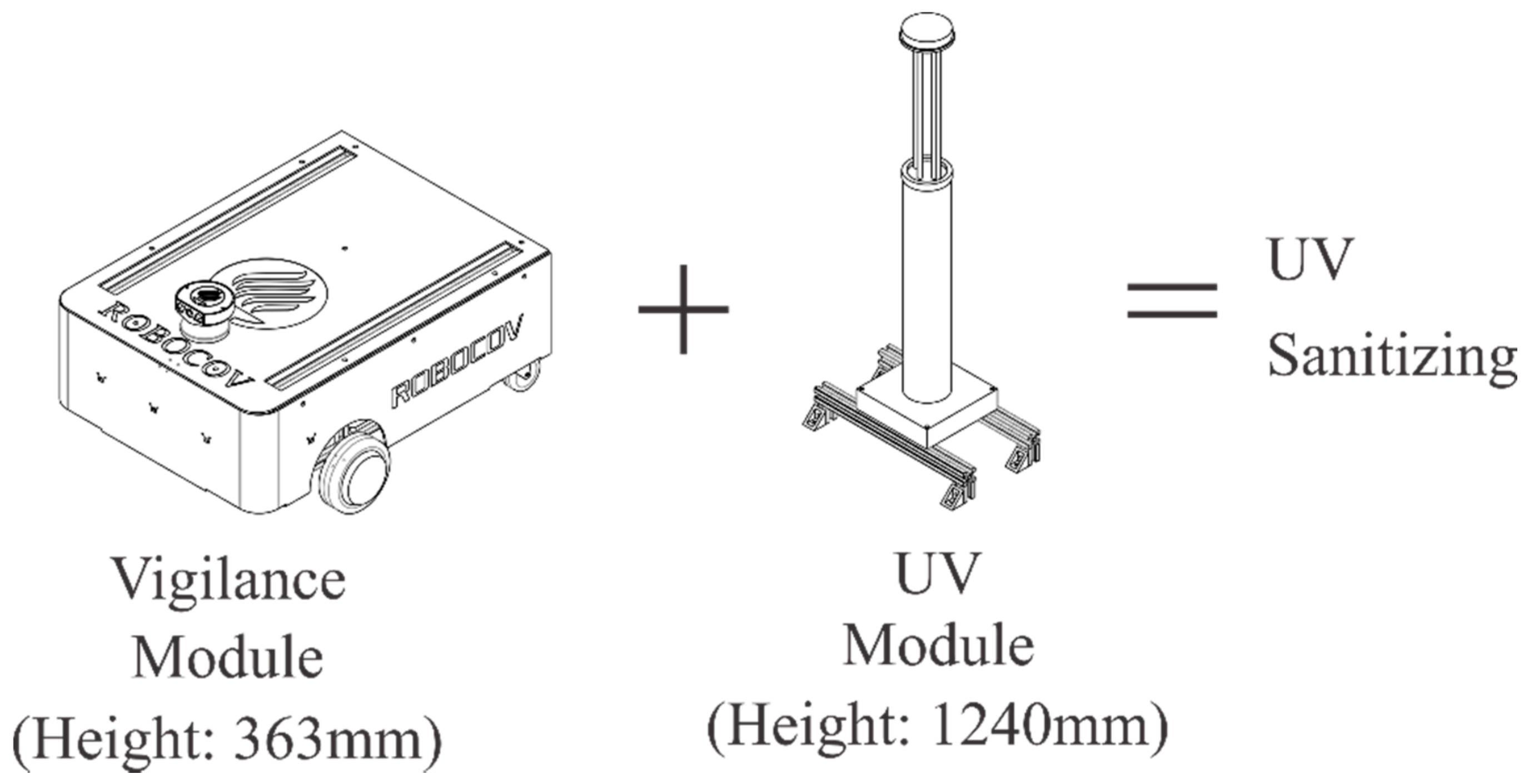 Futureinternet 14 00022 g016
