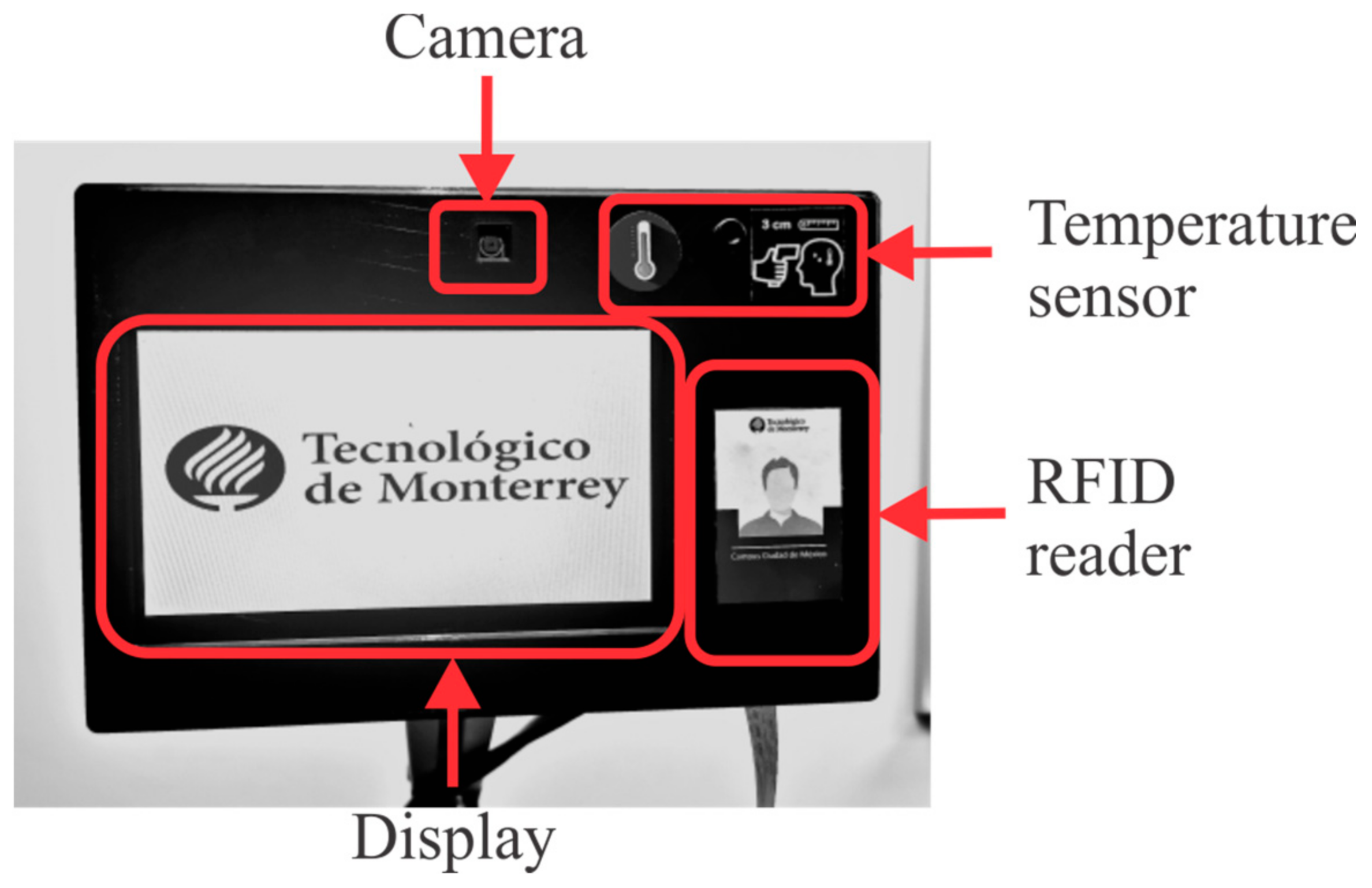 Futureinternet 14 00022 g025