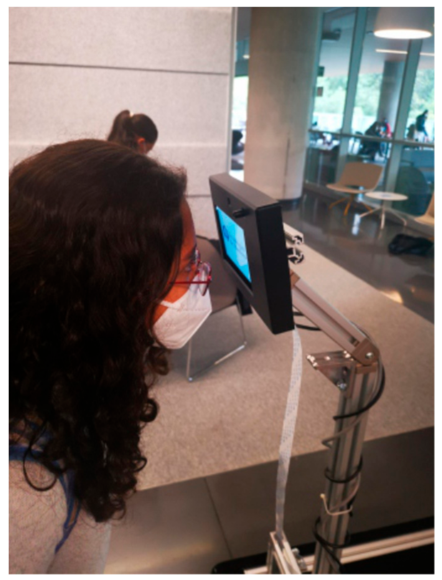 Futureinternet 14 00022 g026