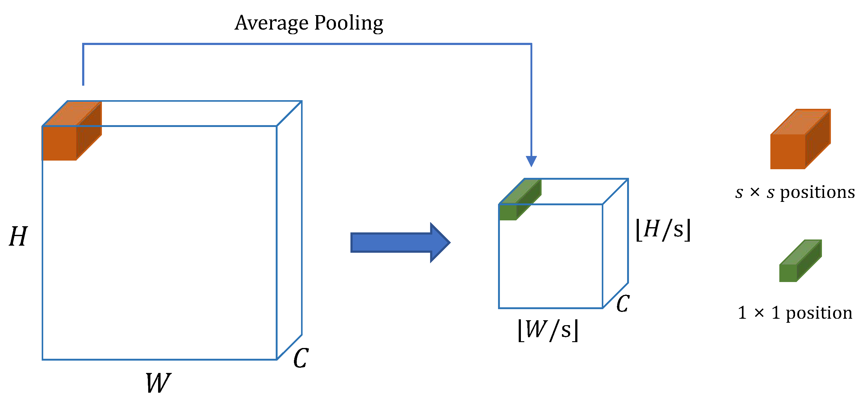 Futureinternet 14 00027 g003