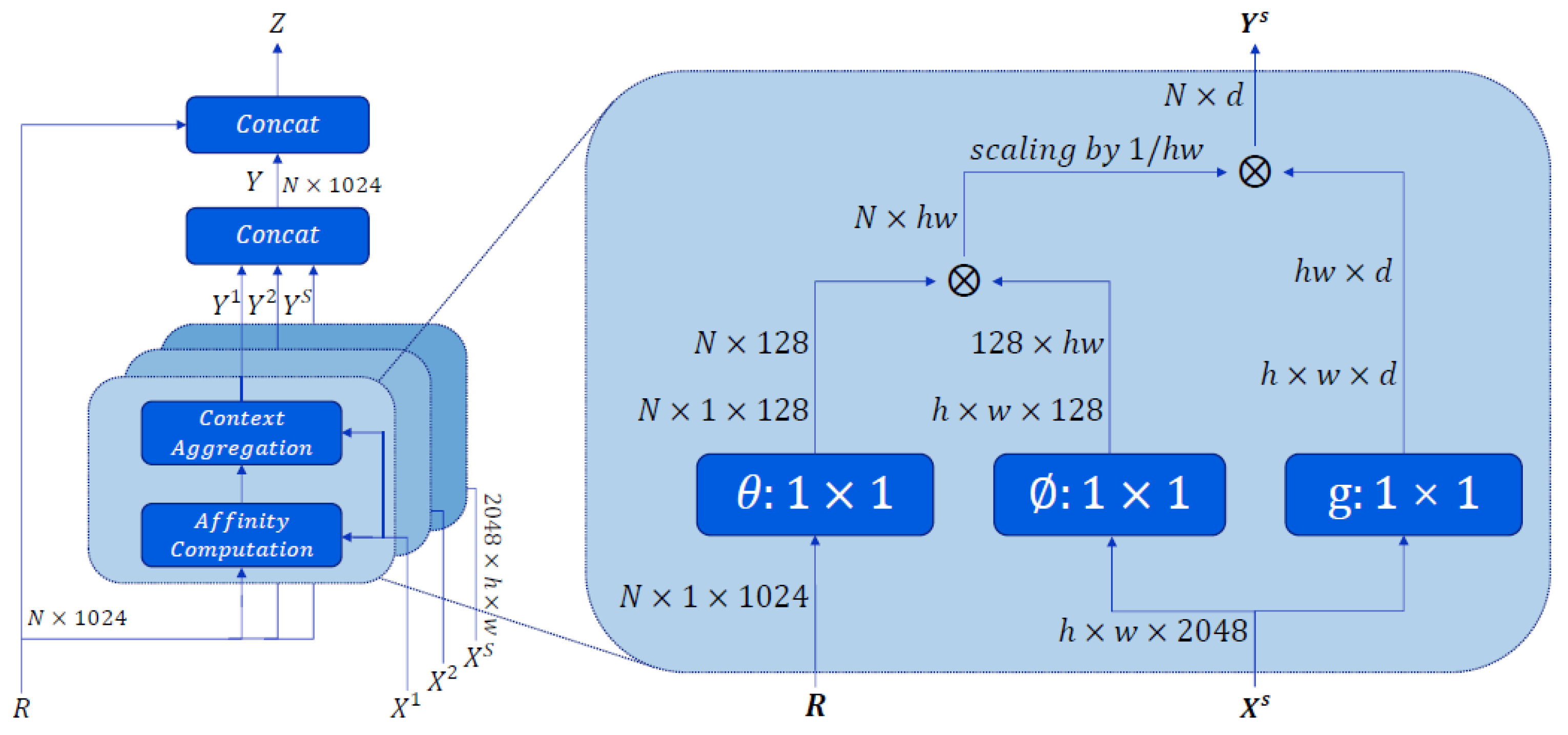 Futureinternet 14 00027 g004