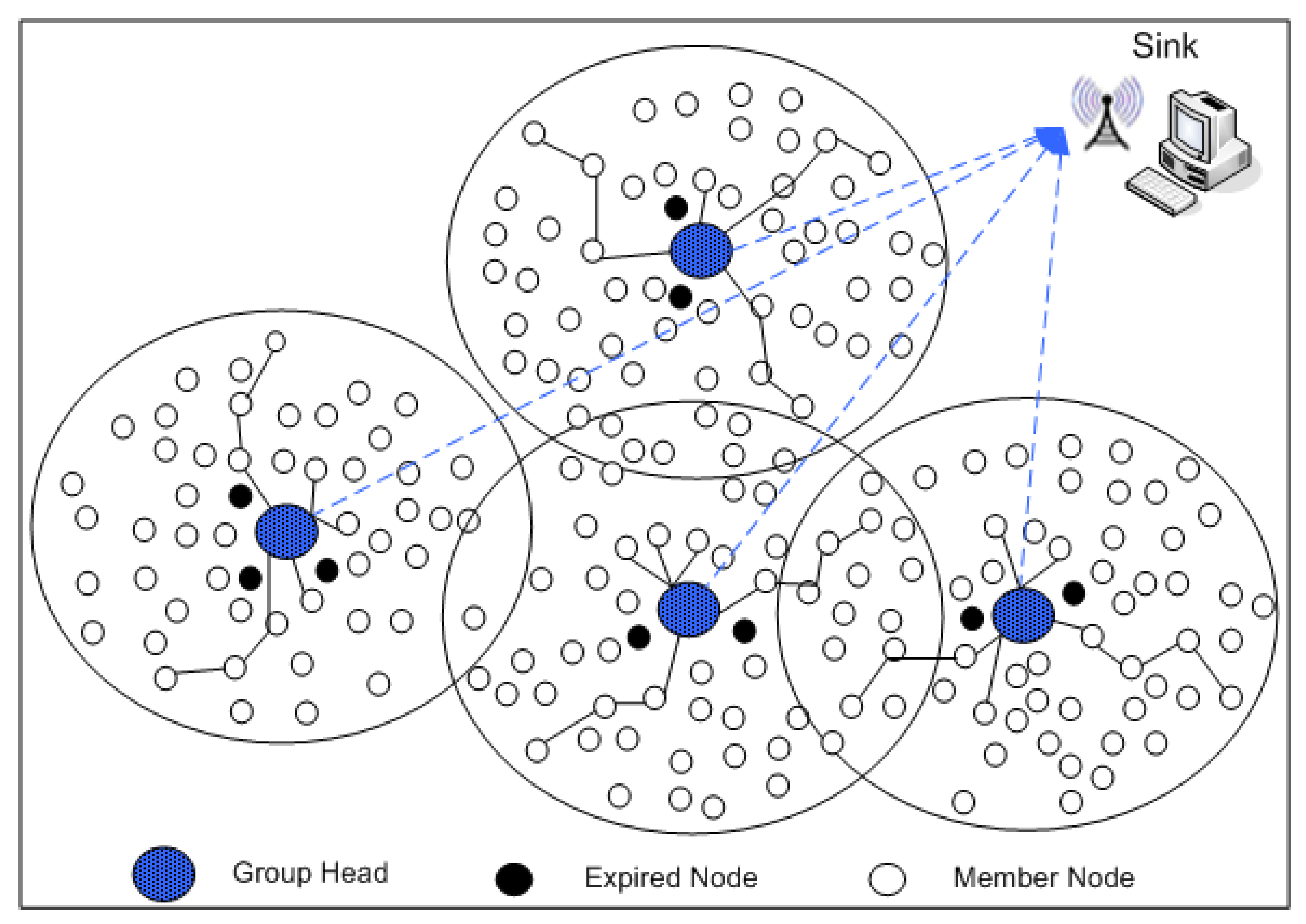 Futureinternet 14 00035 g001
