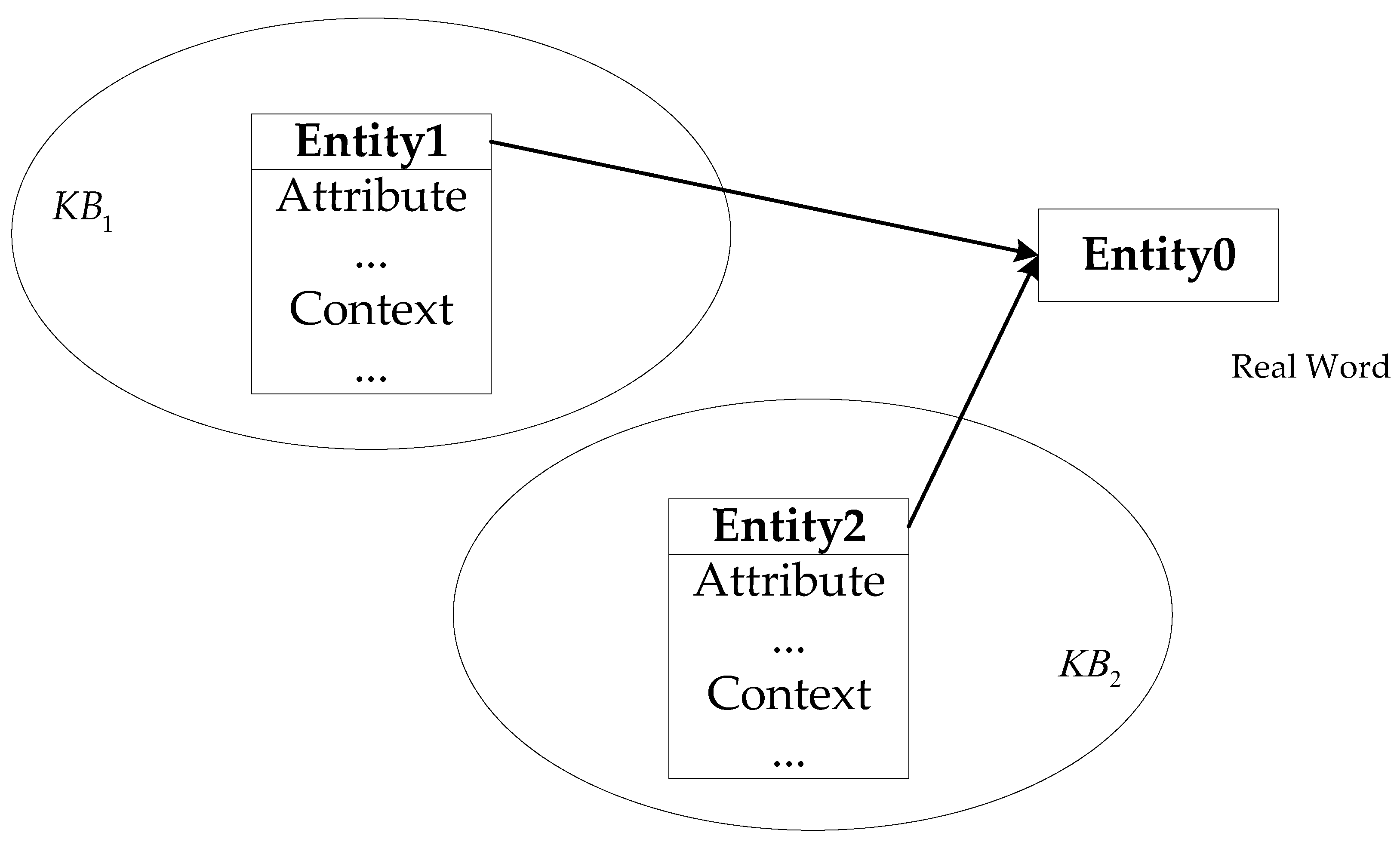 Futureinternet 14 00039 g002 Futureinternet 14 00039 g002