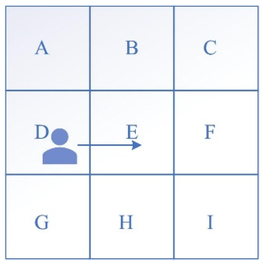 Futureinternet 14 00040 g007