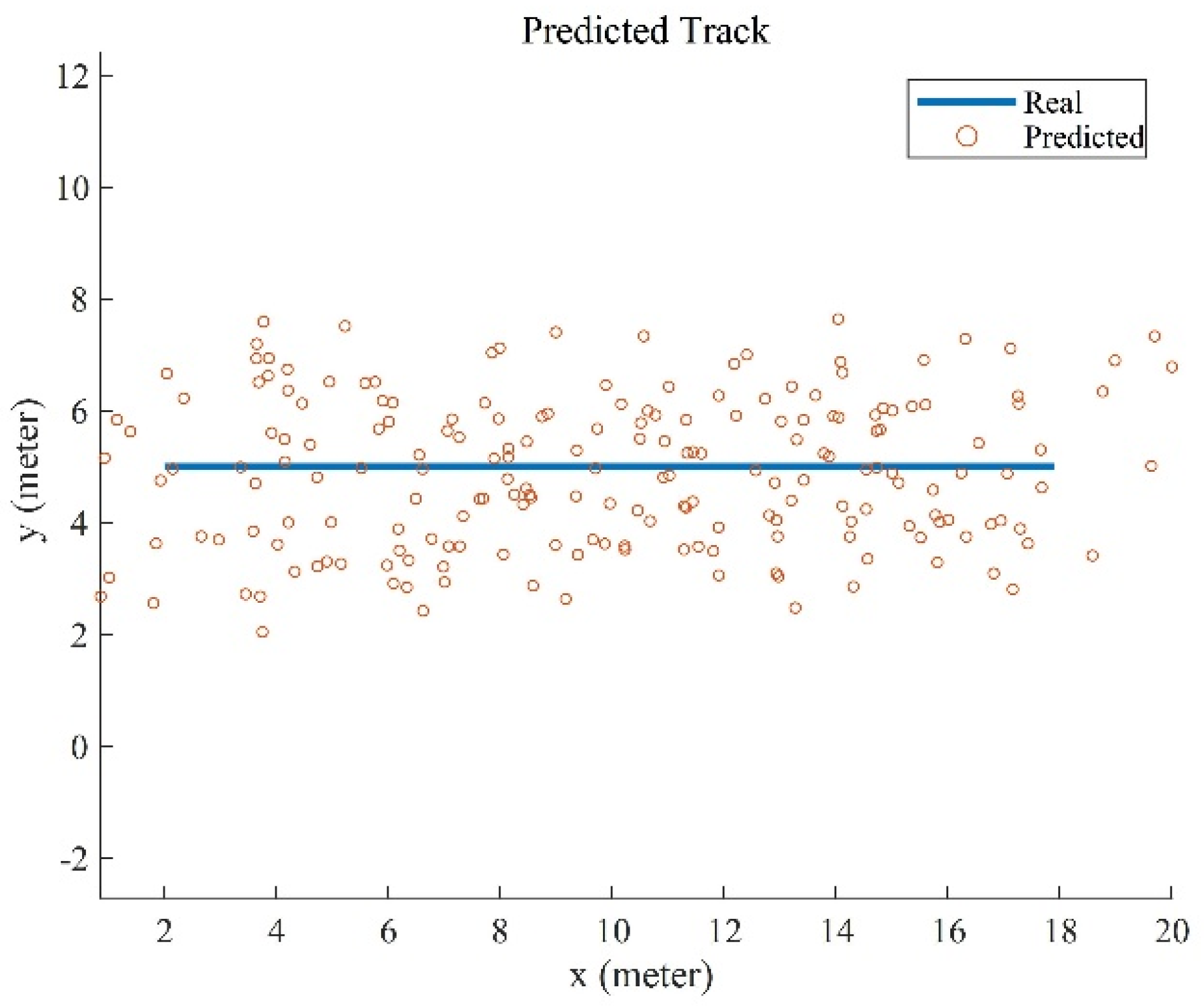 Futureinternet 14 00040 g010