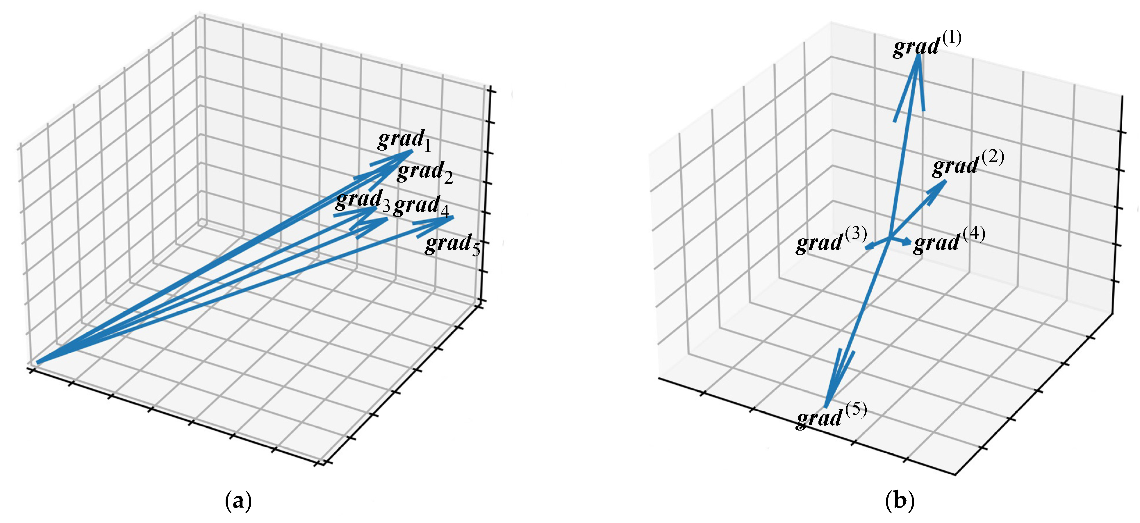 Futureinternet 14 00046 g002