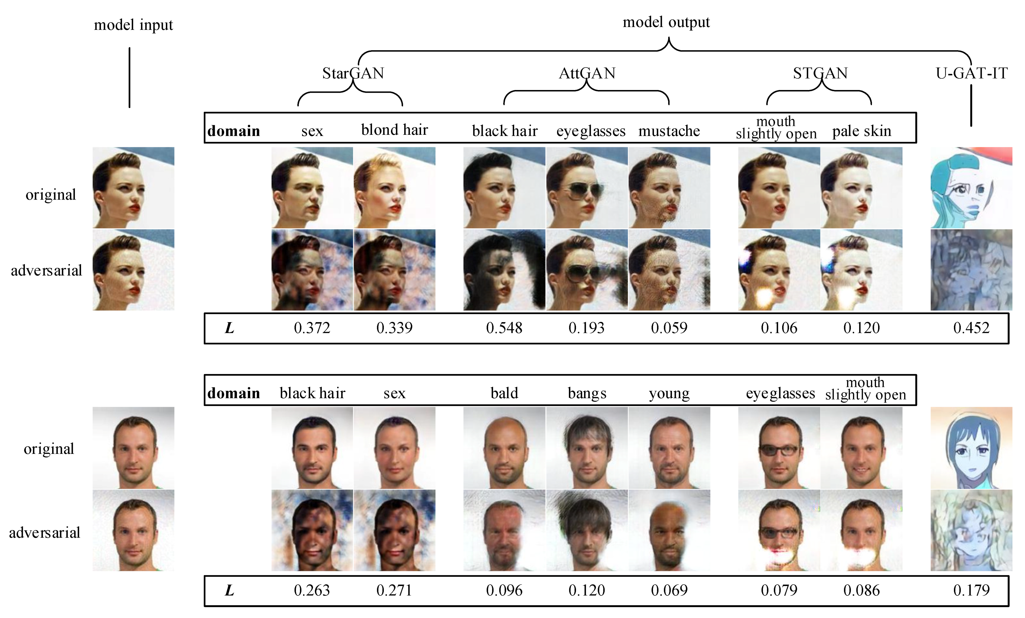 Futureinternet 14 00046 g004