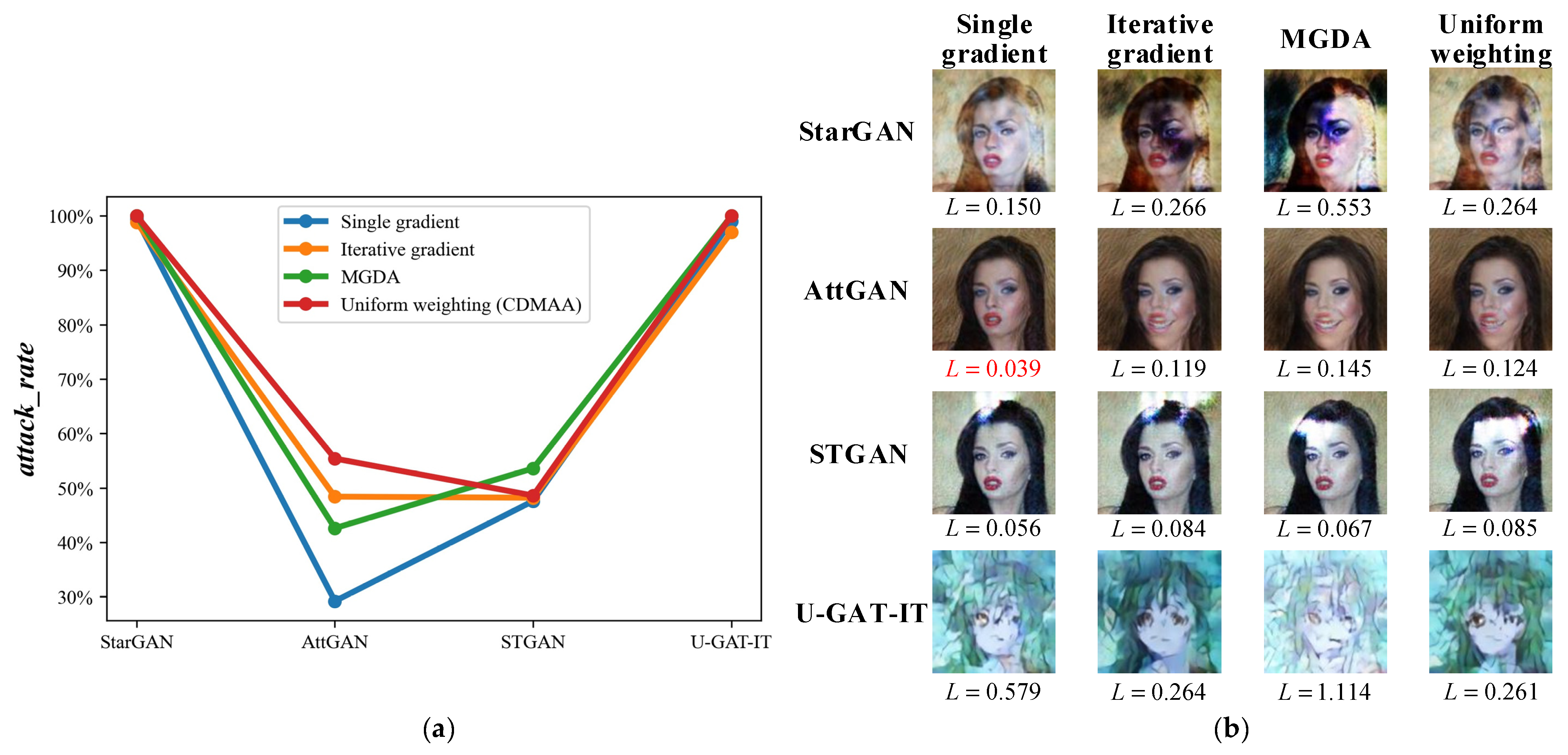 Futureinternet 14 00046 g005