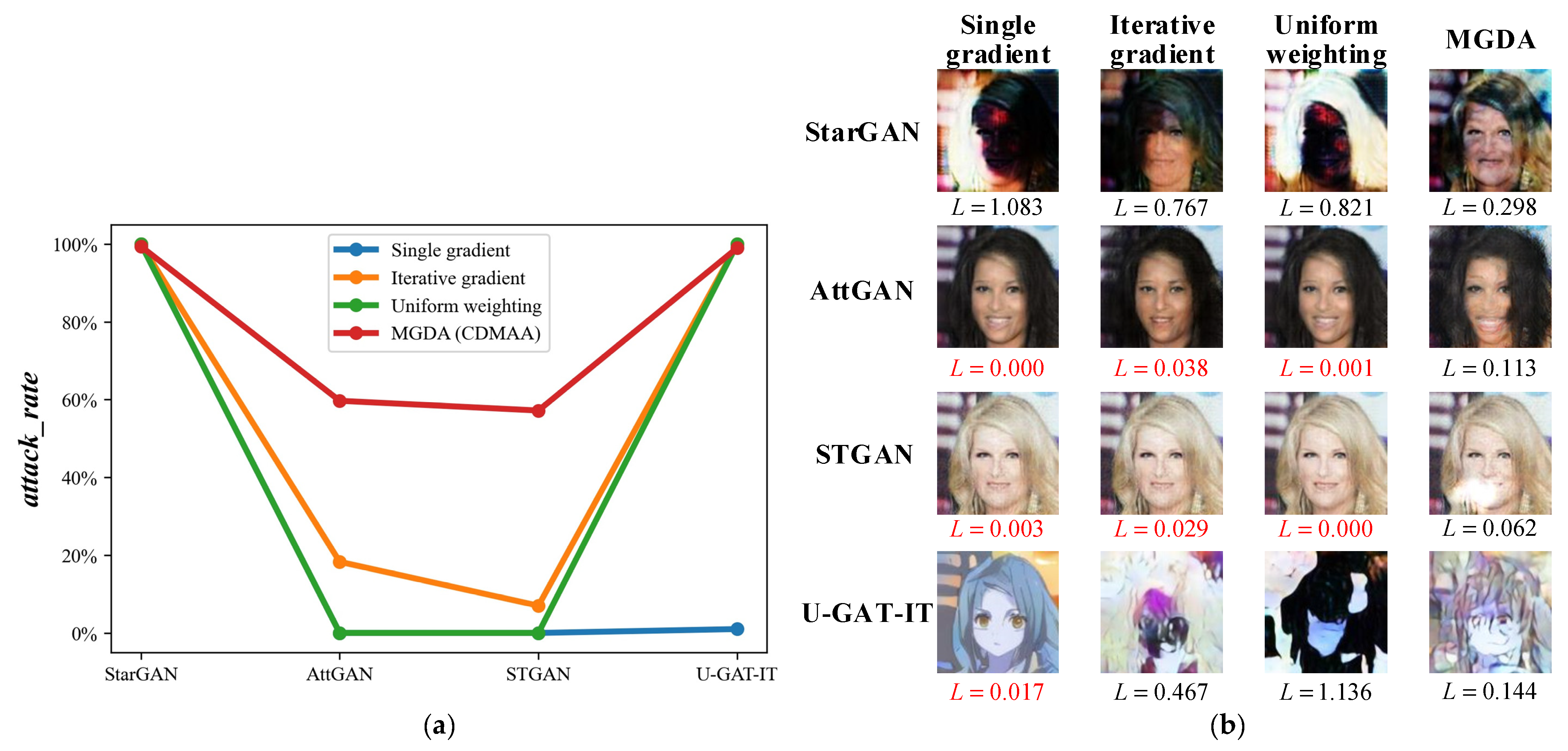 Futureinternet 14 00046 g006