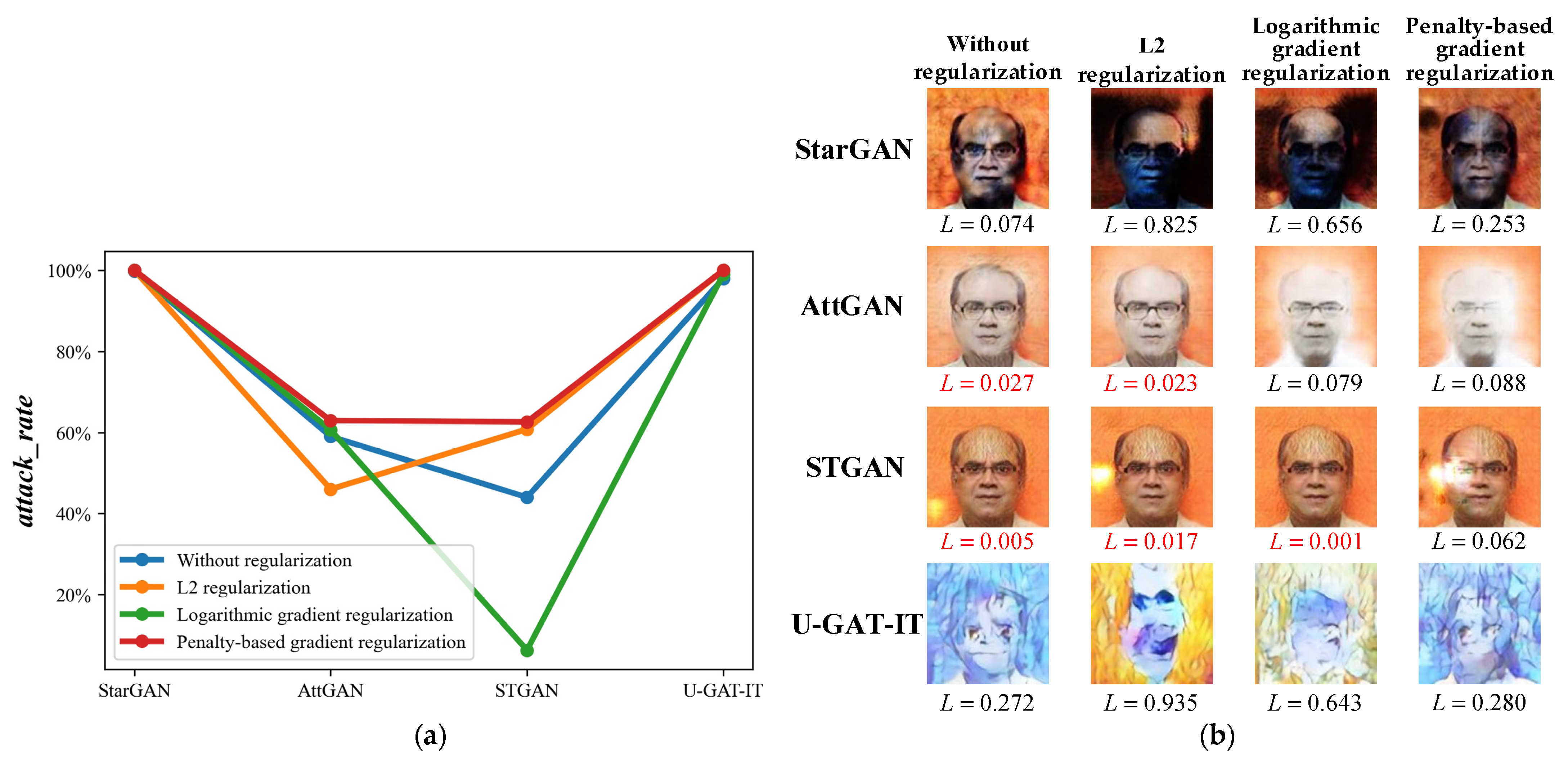 Futureinternet 14 00046 g007