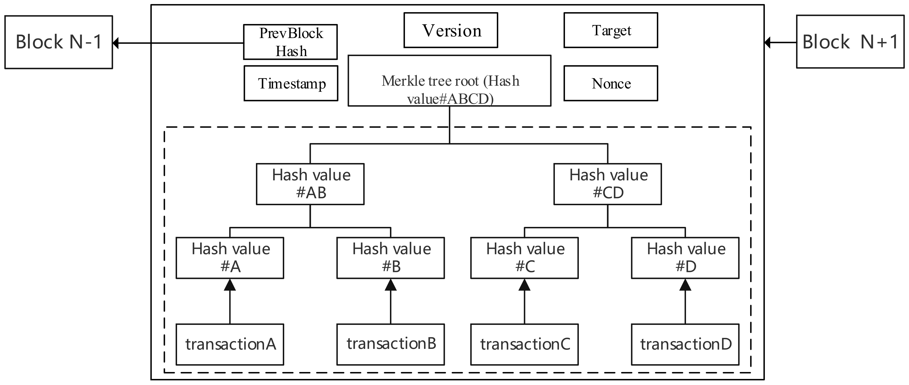 Futureinternet 14 00047 g001