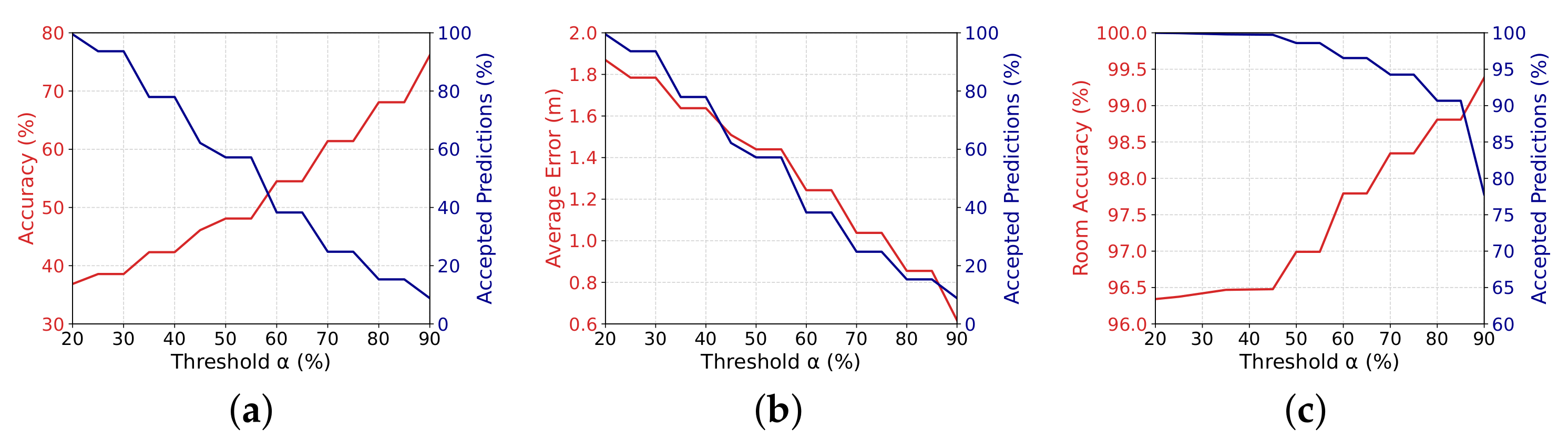 Futureinternet 14 00051 g012
