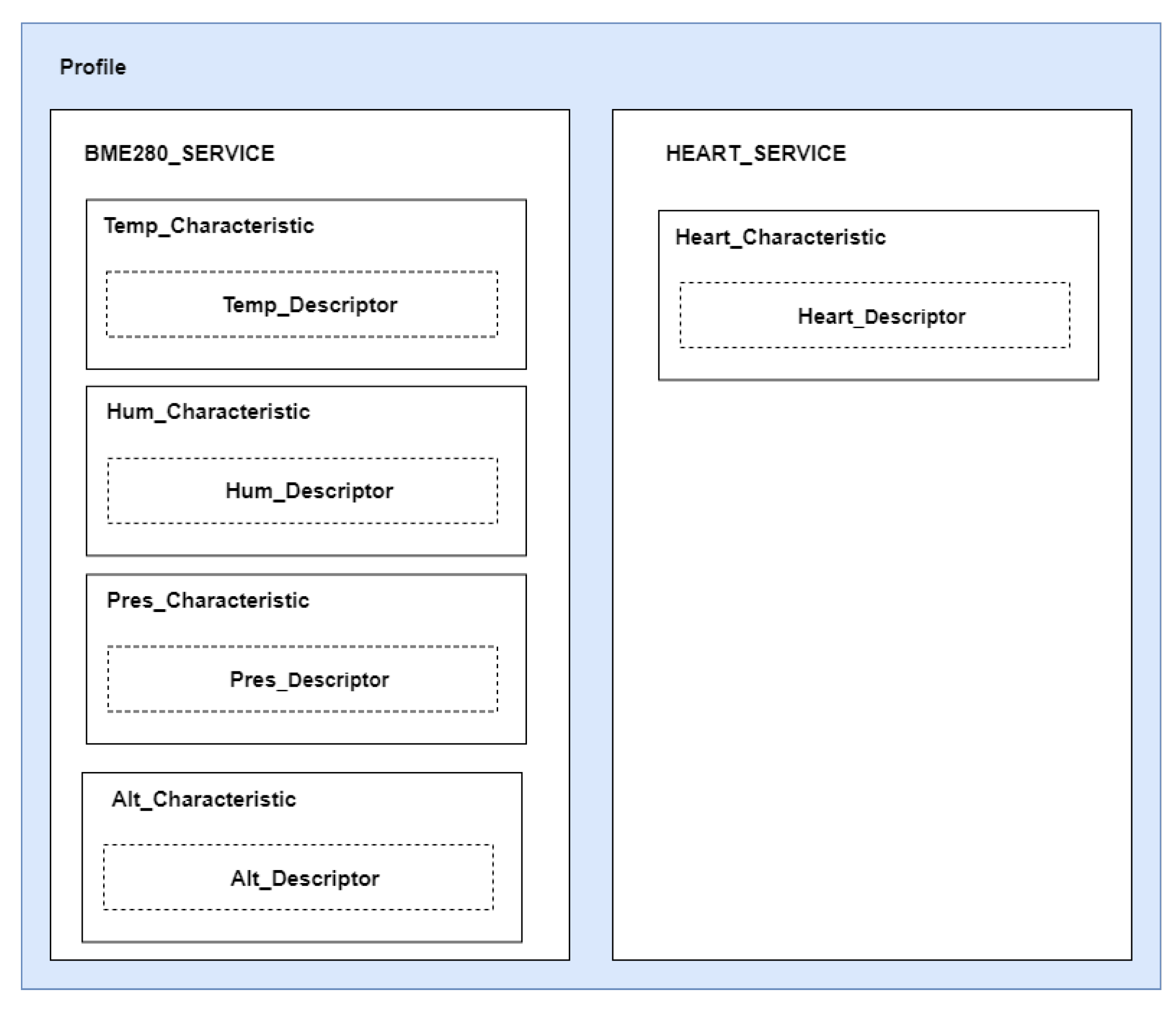 Futureinternet 14 00057 g002