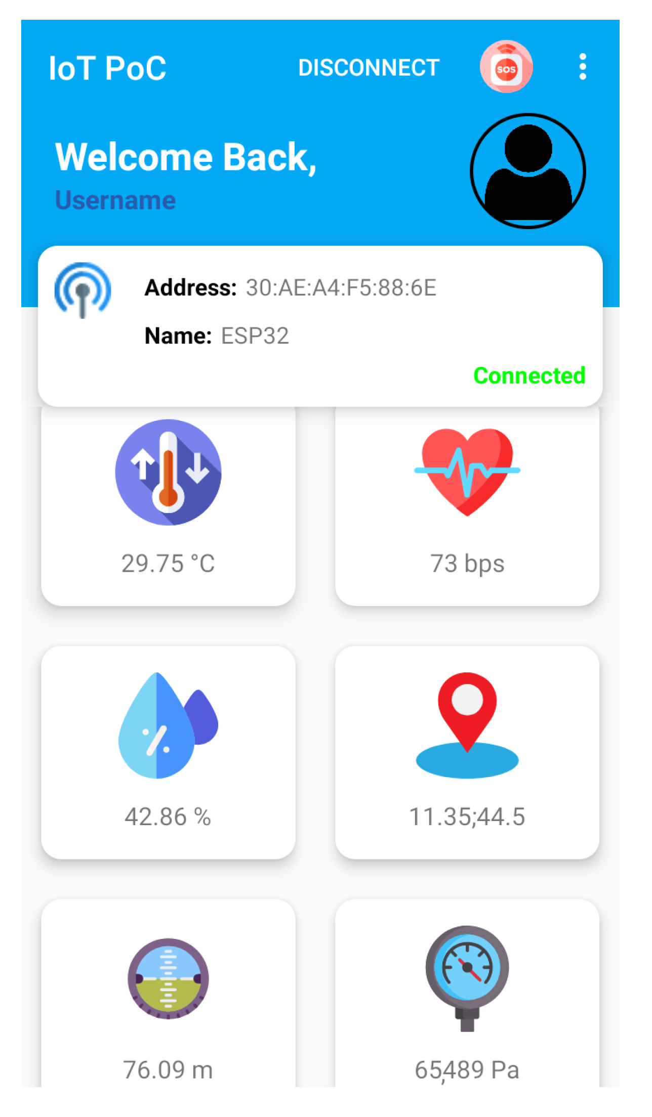 Futureinternet 14 00057 g003