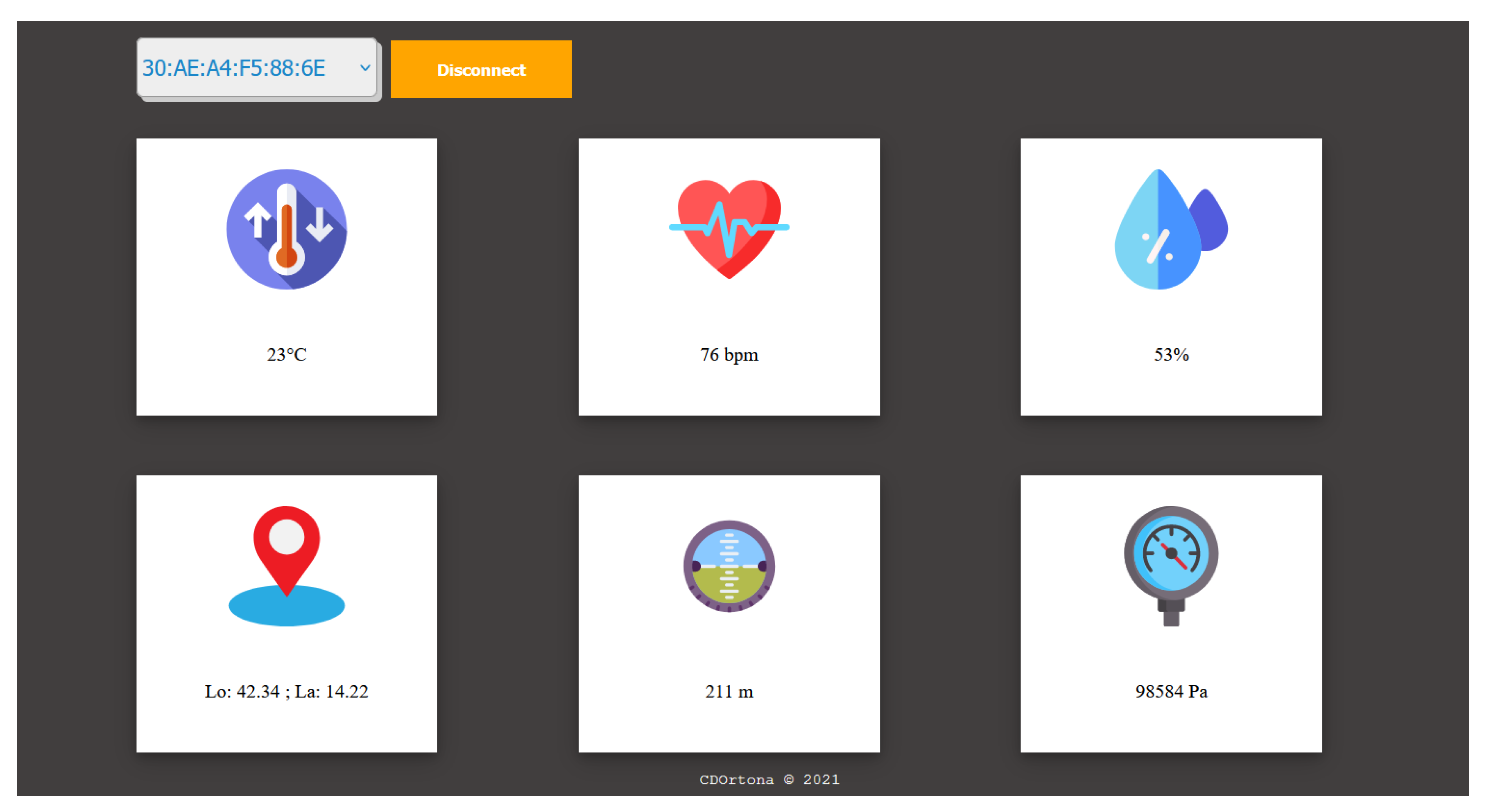 Futureinternet 14 00057 g005
