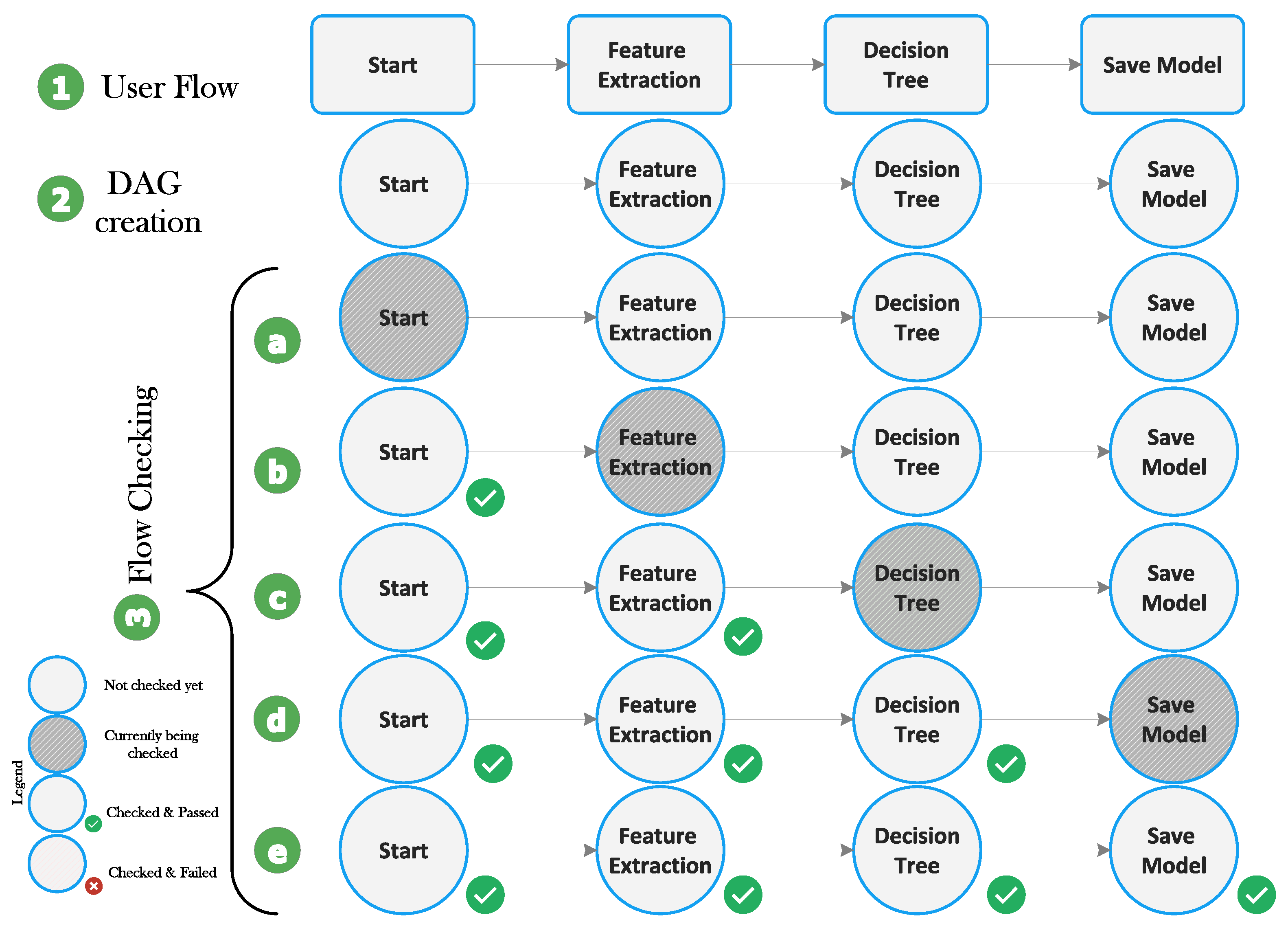 Futureinternet 14 00058 g001