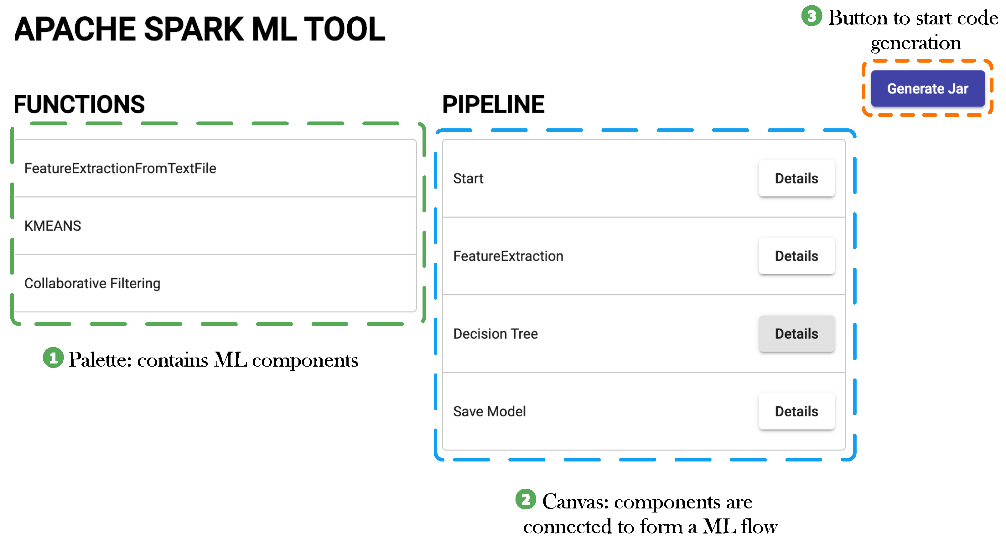 Futureinternet 14 00058 g004