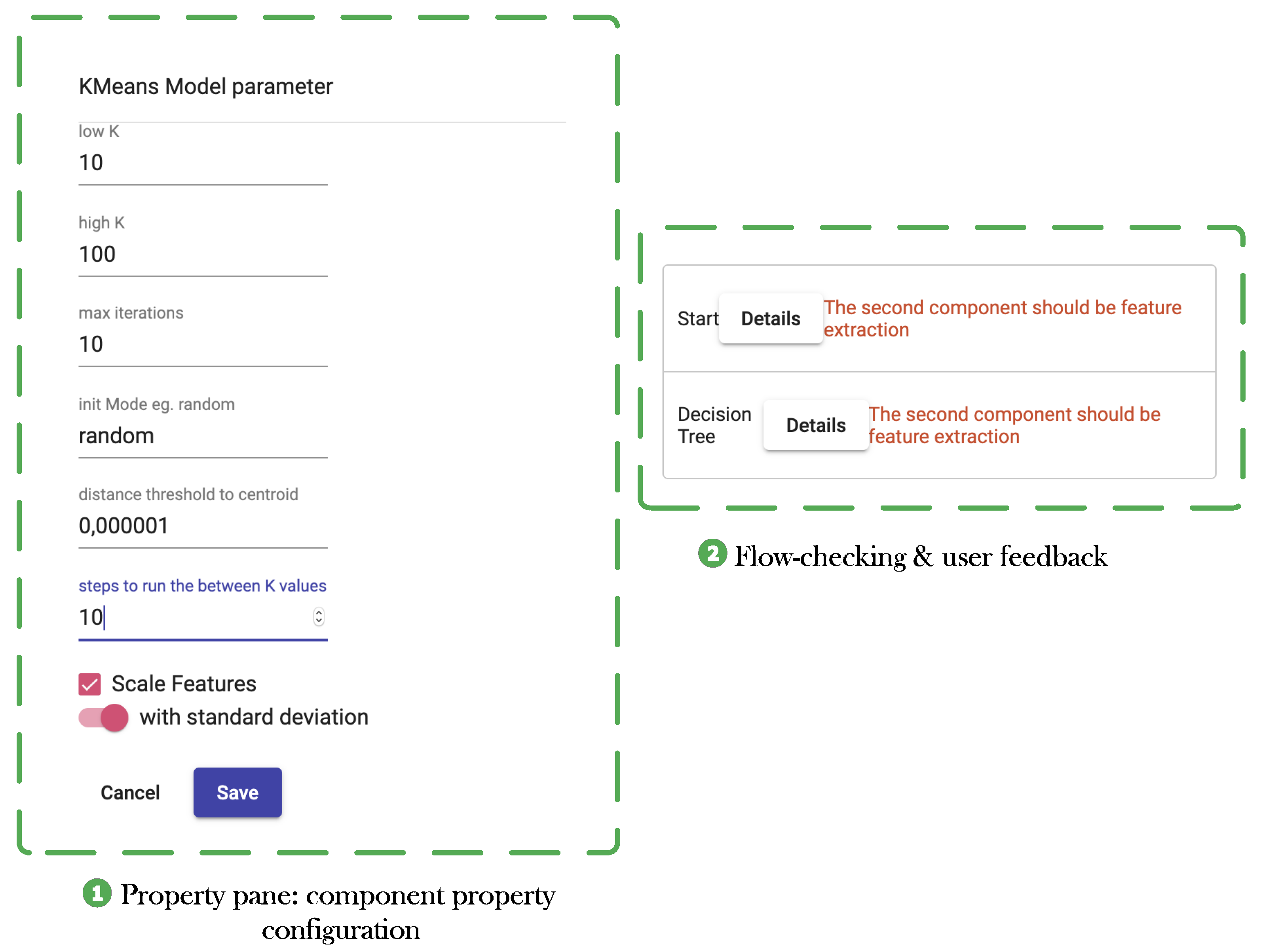 Futureinternet 14 00058 g005