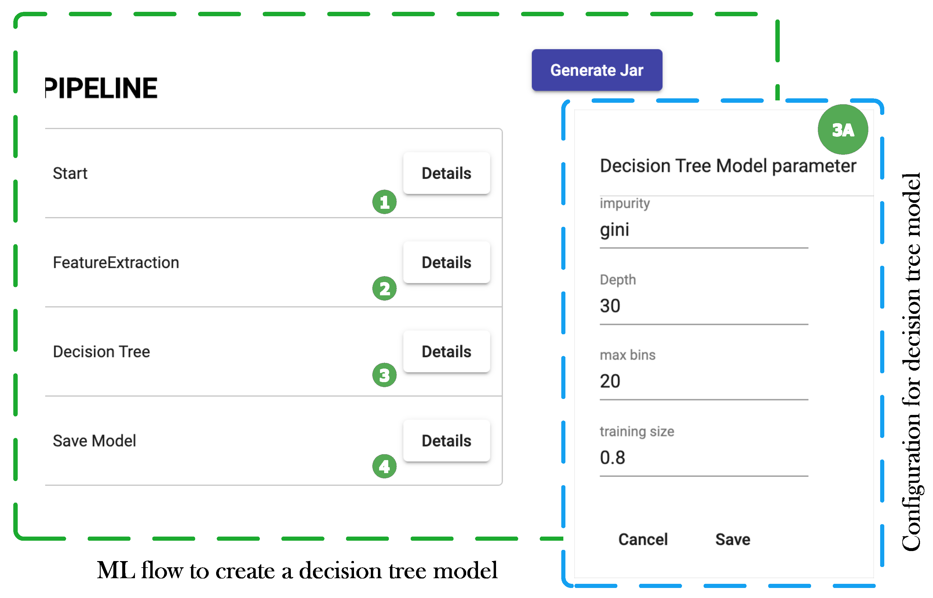 Futureinternet 14 00058 g007