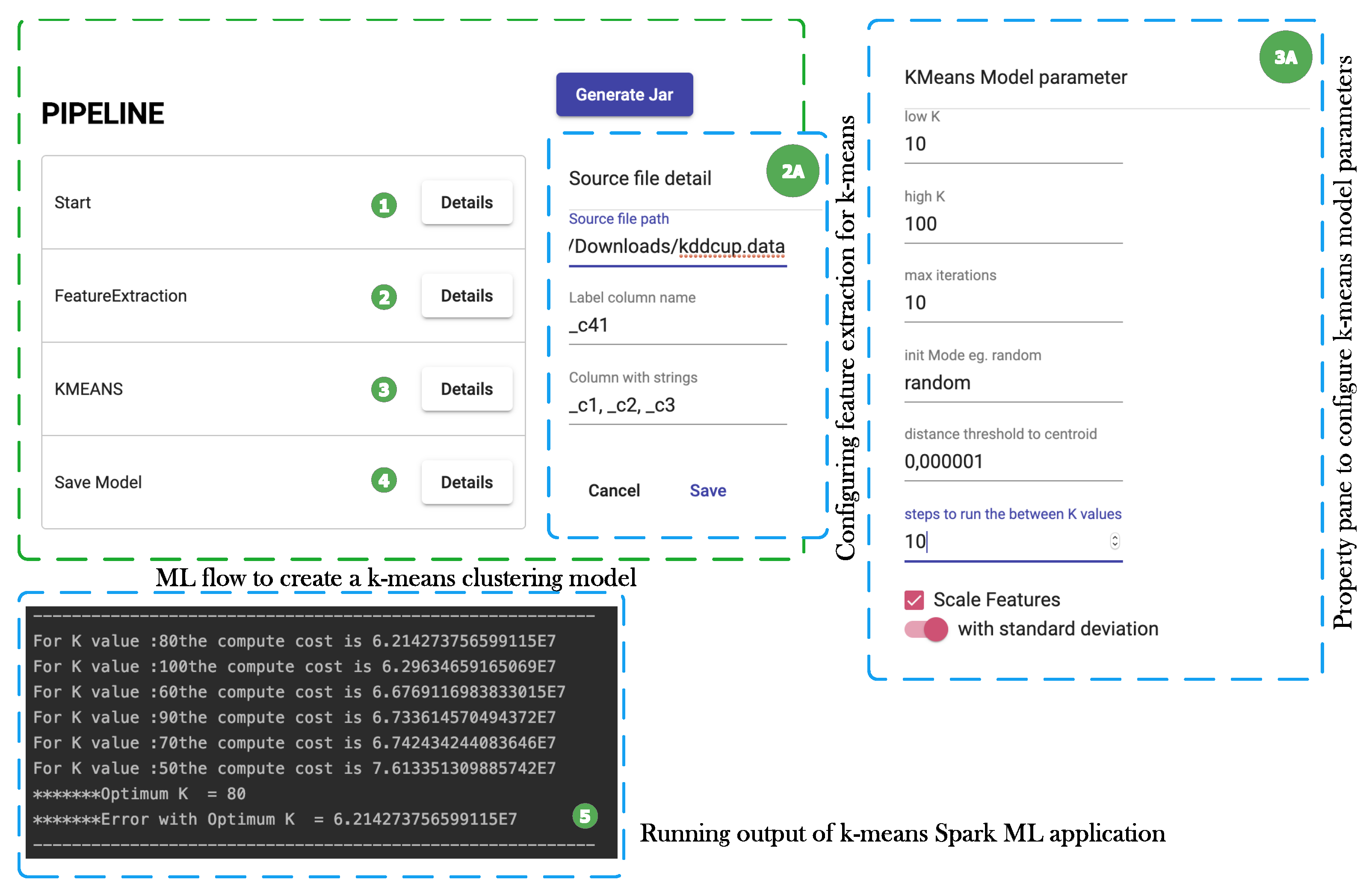 Futureinternet 14 00058 g008