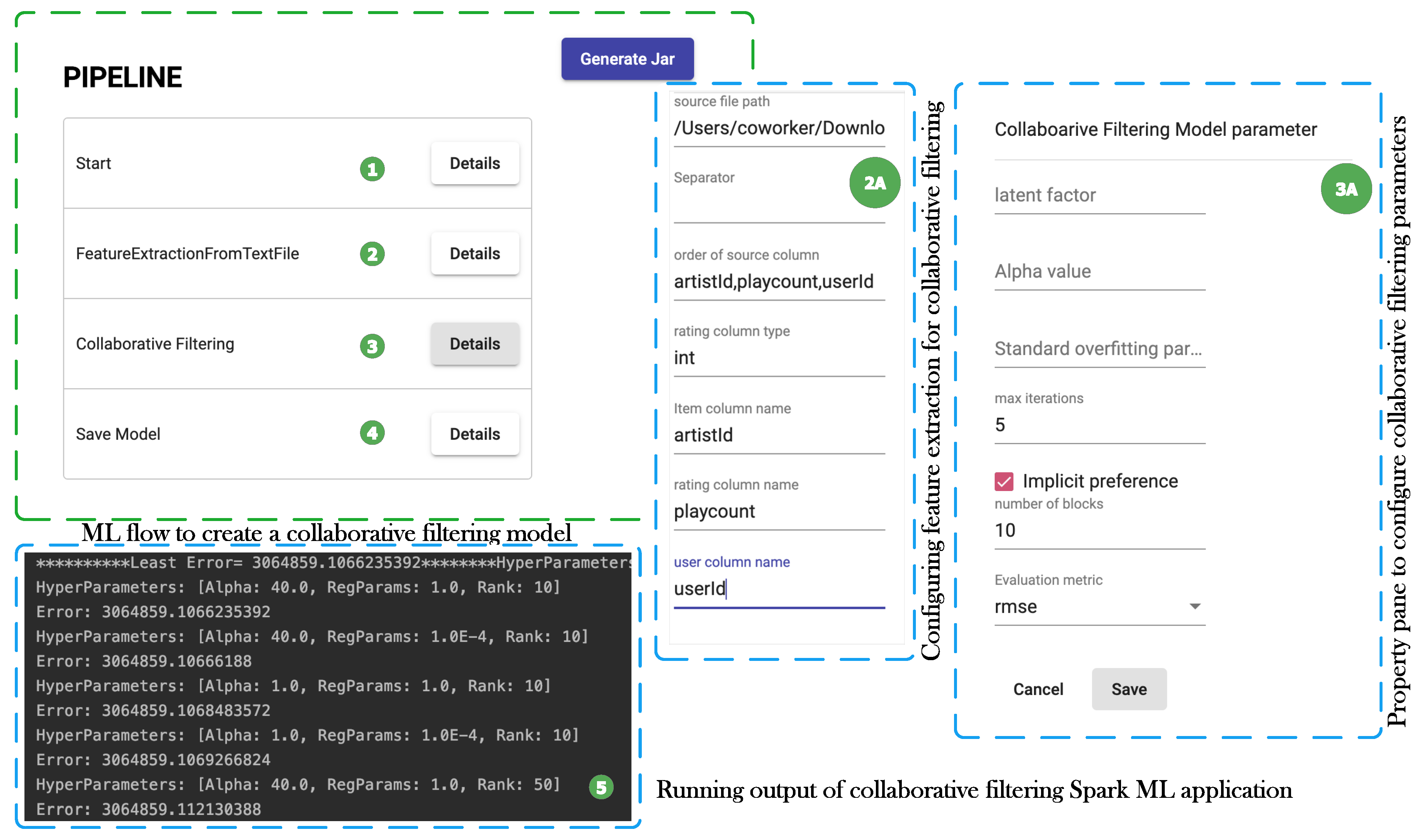 Futureinternet 14 00058 g009