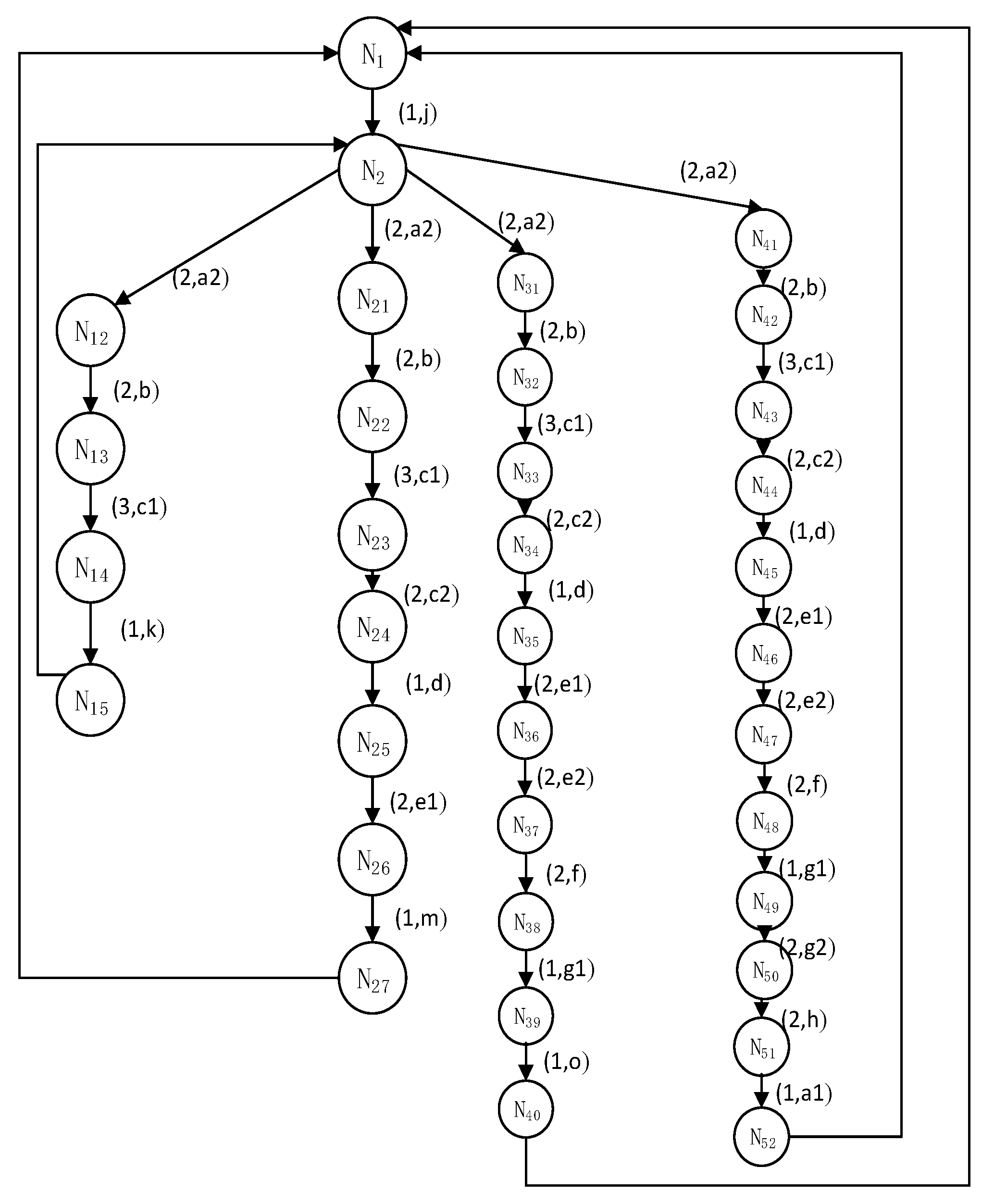 Futureinternet 14 00060 g005