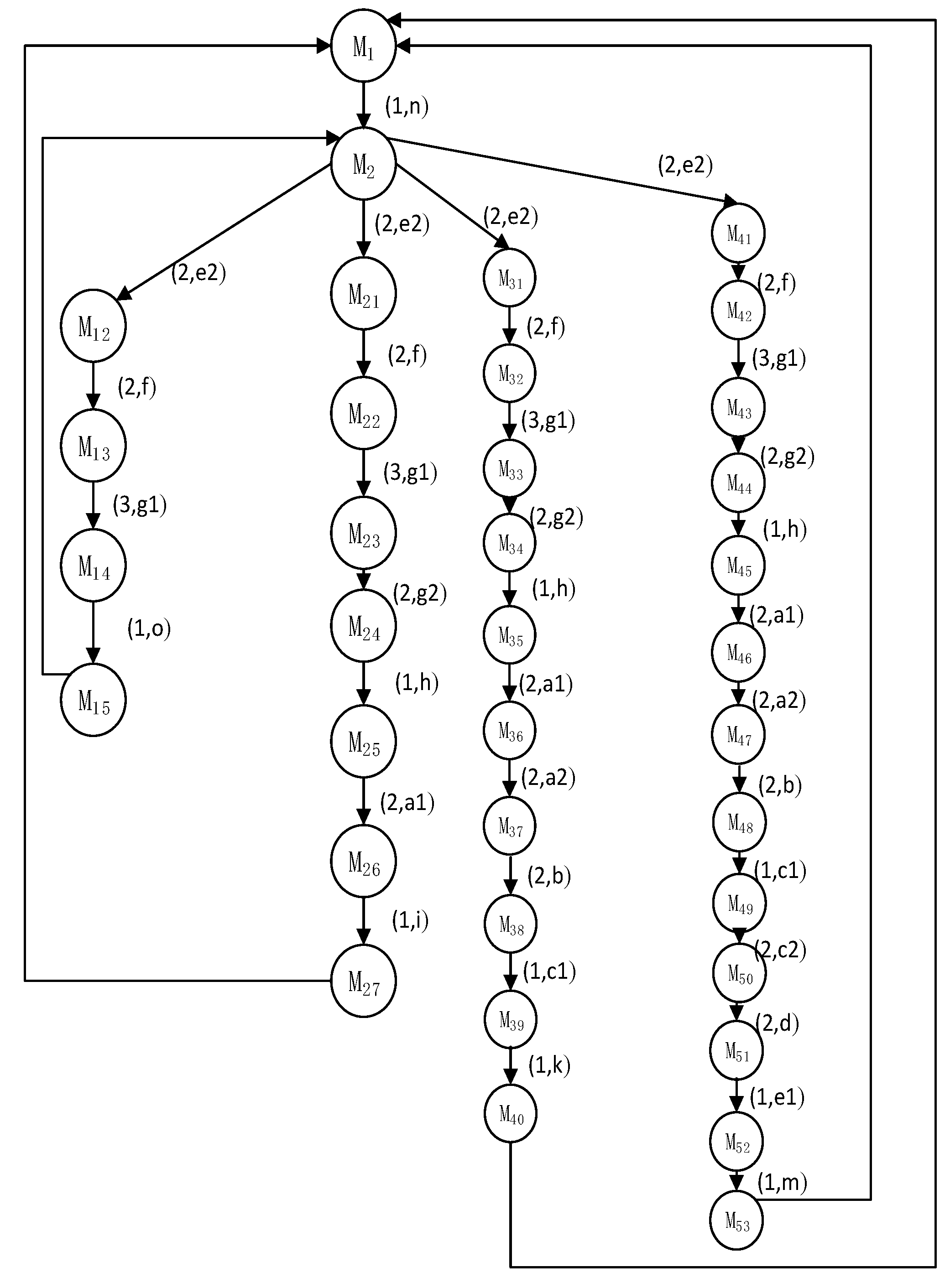 Futureinternet 14 00060 g006