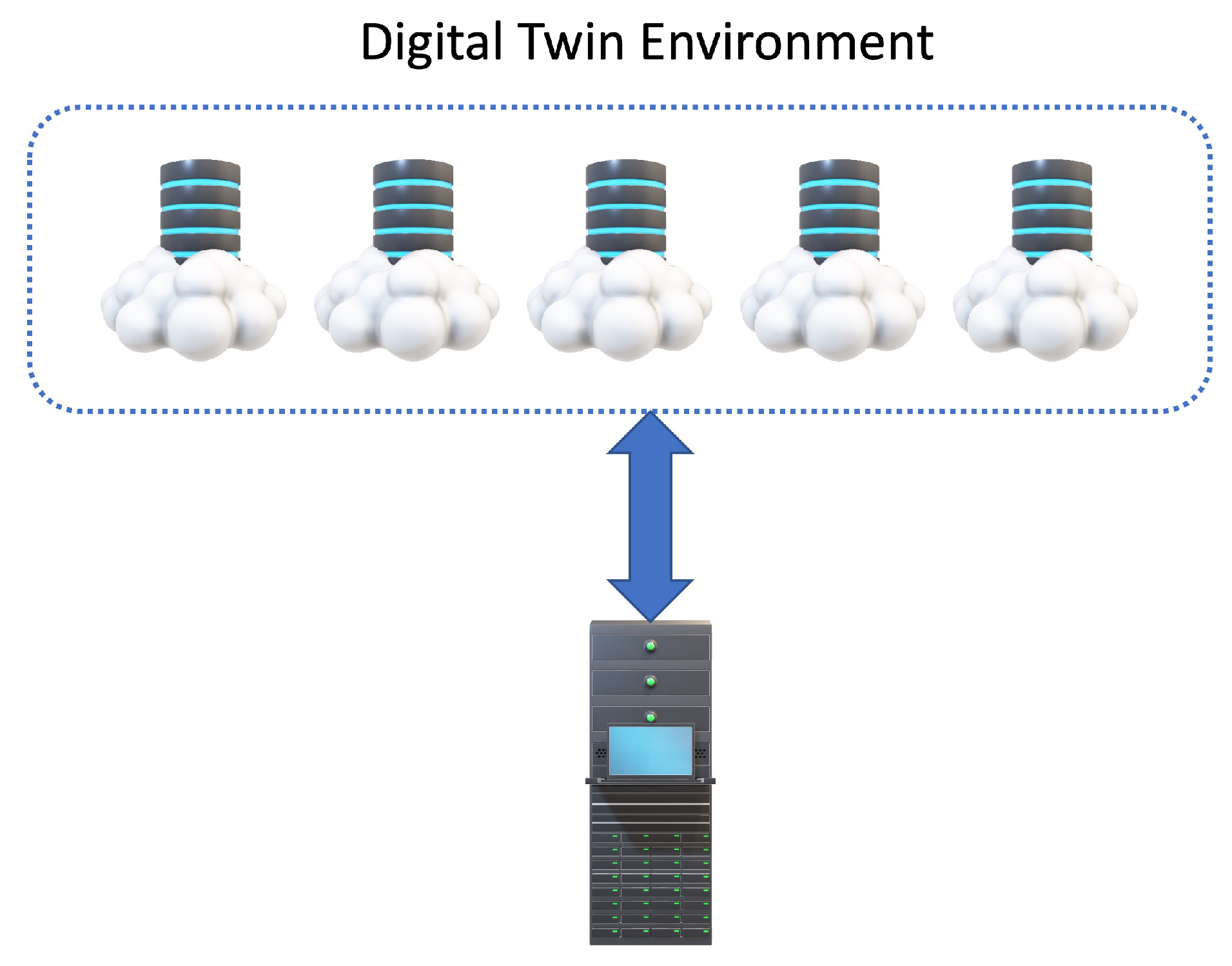 Futureinternet 14 00064 g004