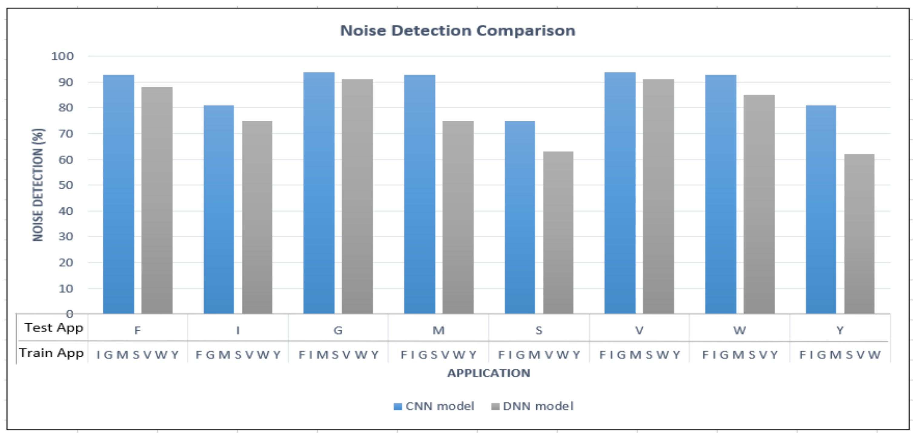 Futureinternet 14 00067 g009