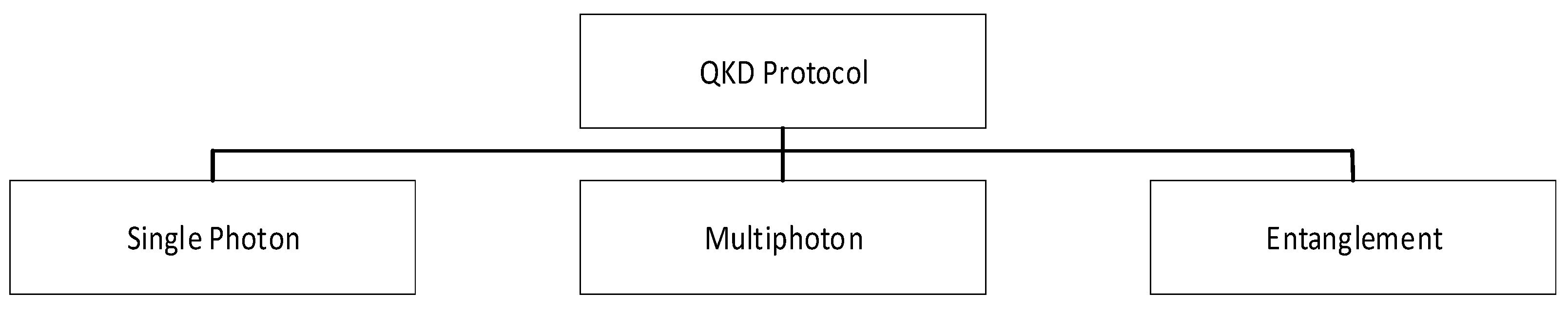Futureinternet 14 00073 g002
