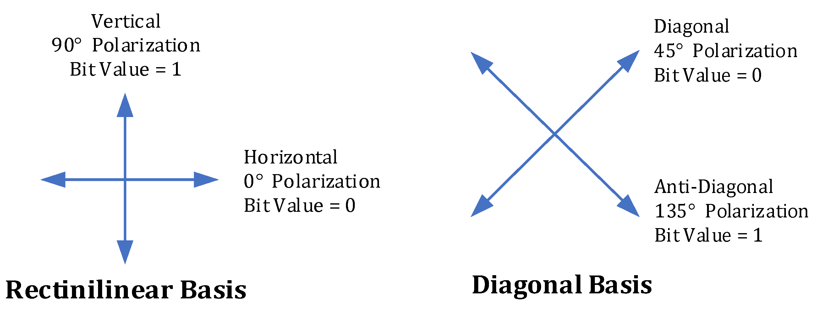 Futureinternet 14 00073 g003