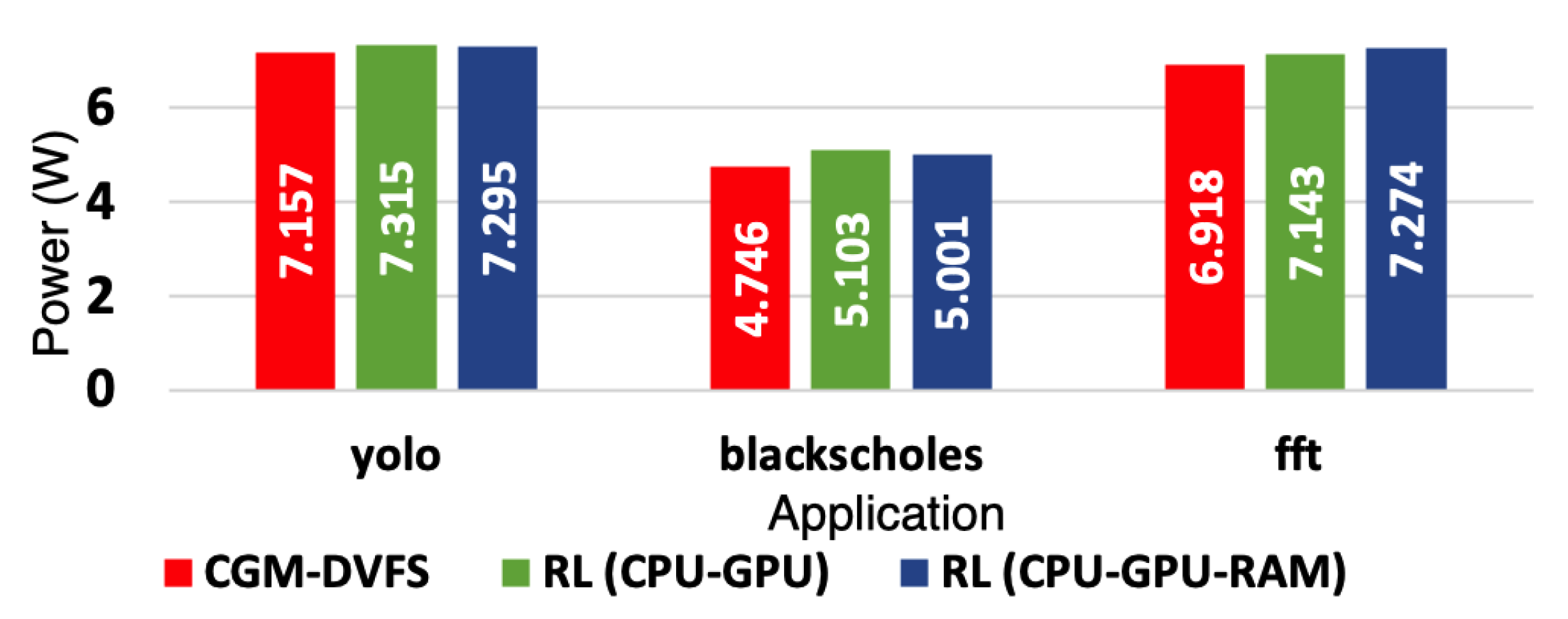 Futureinternet 14 00091 g002