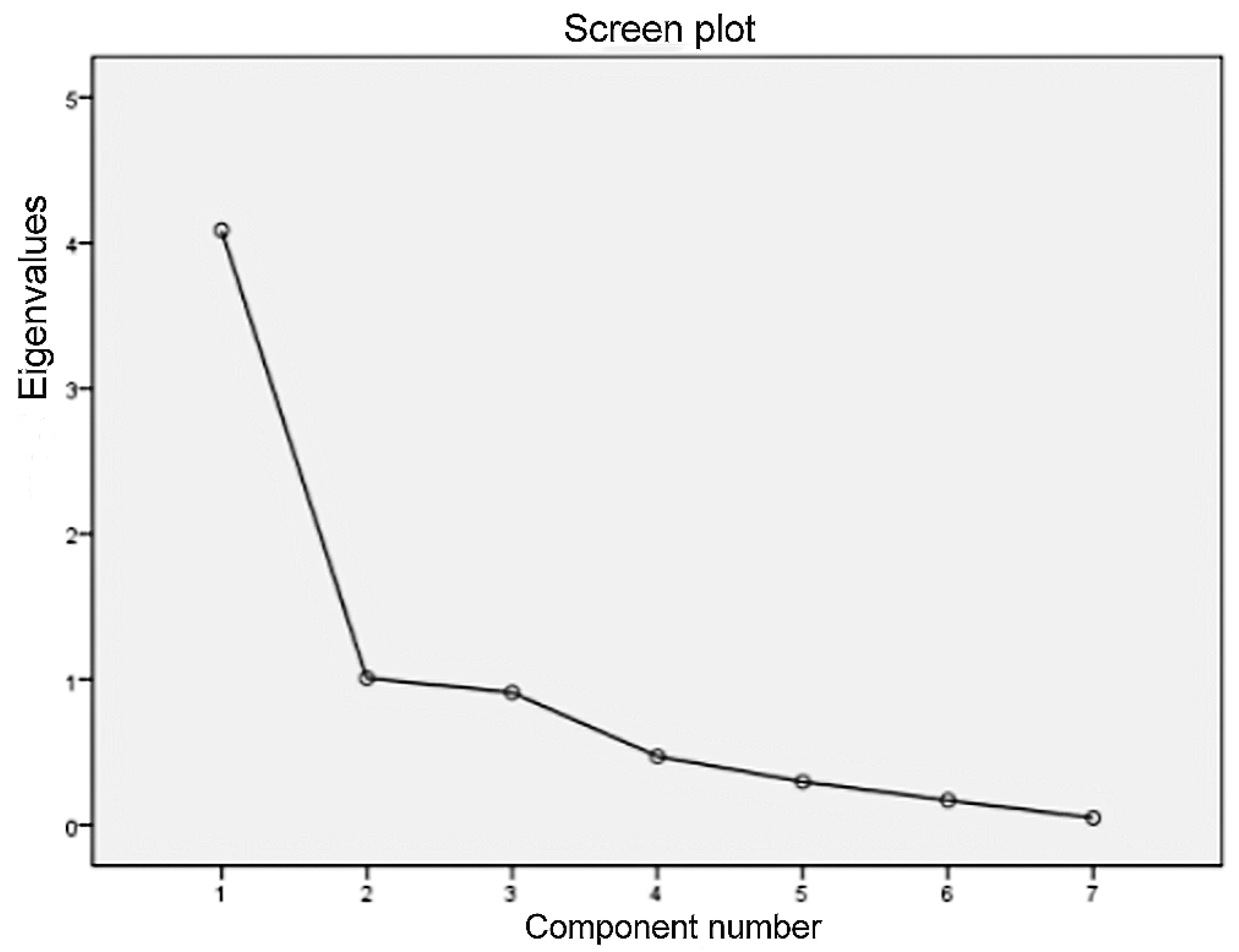 Futureinternet 14 00094 g002