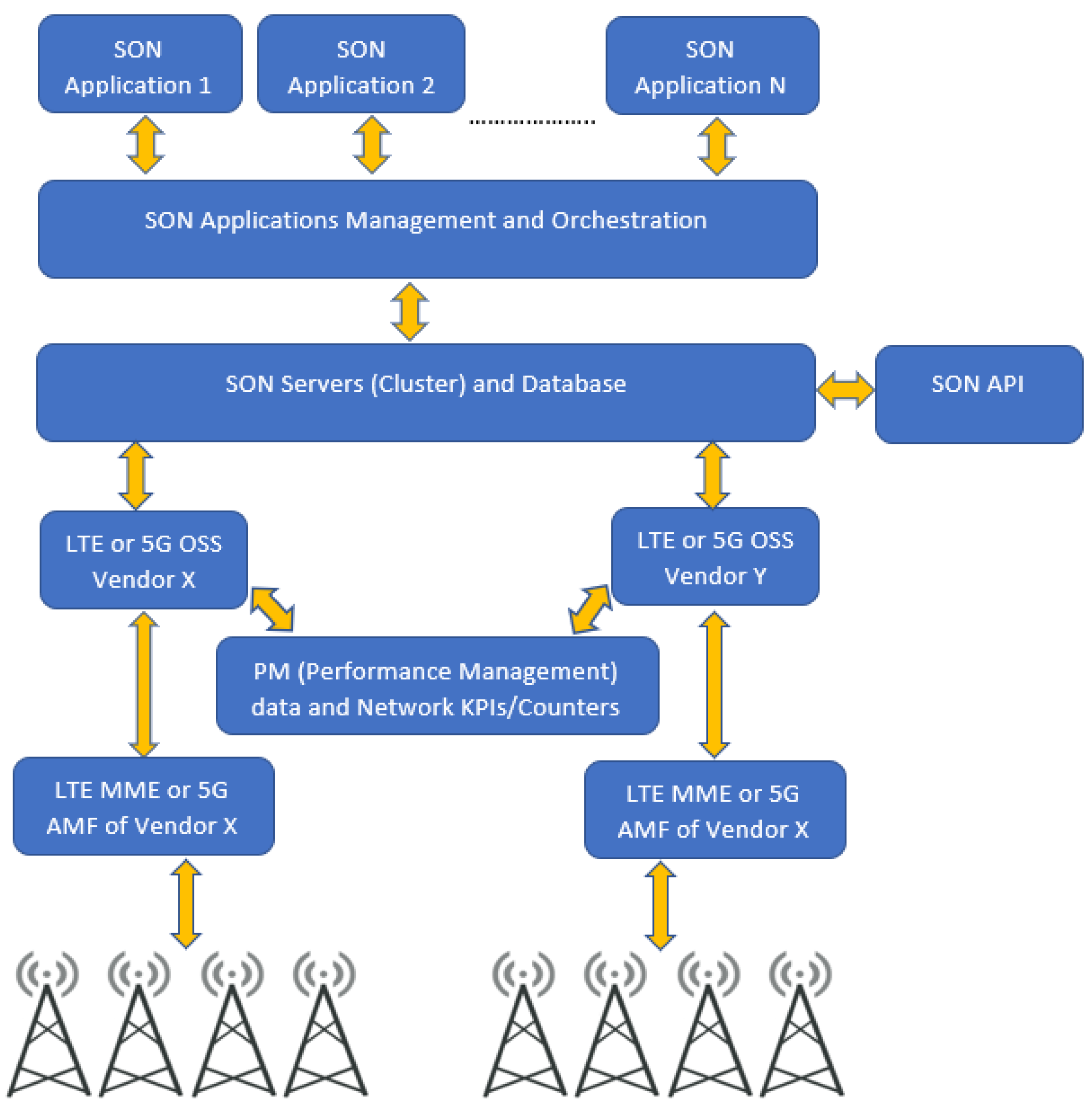Futureinternet 14 00095 g004