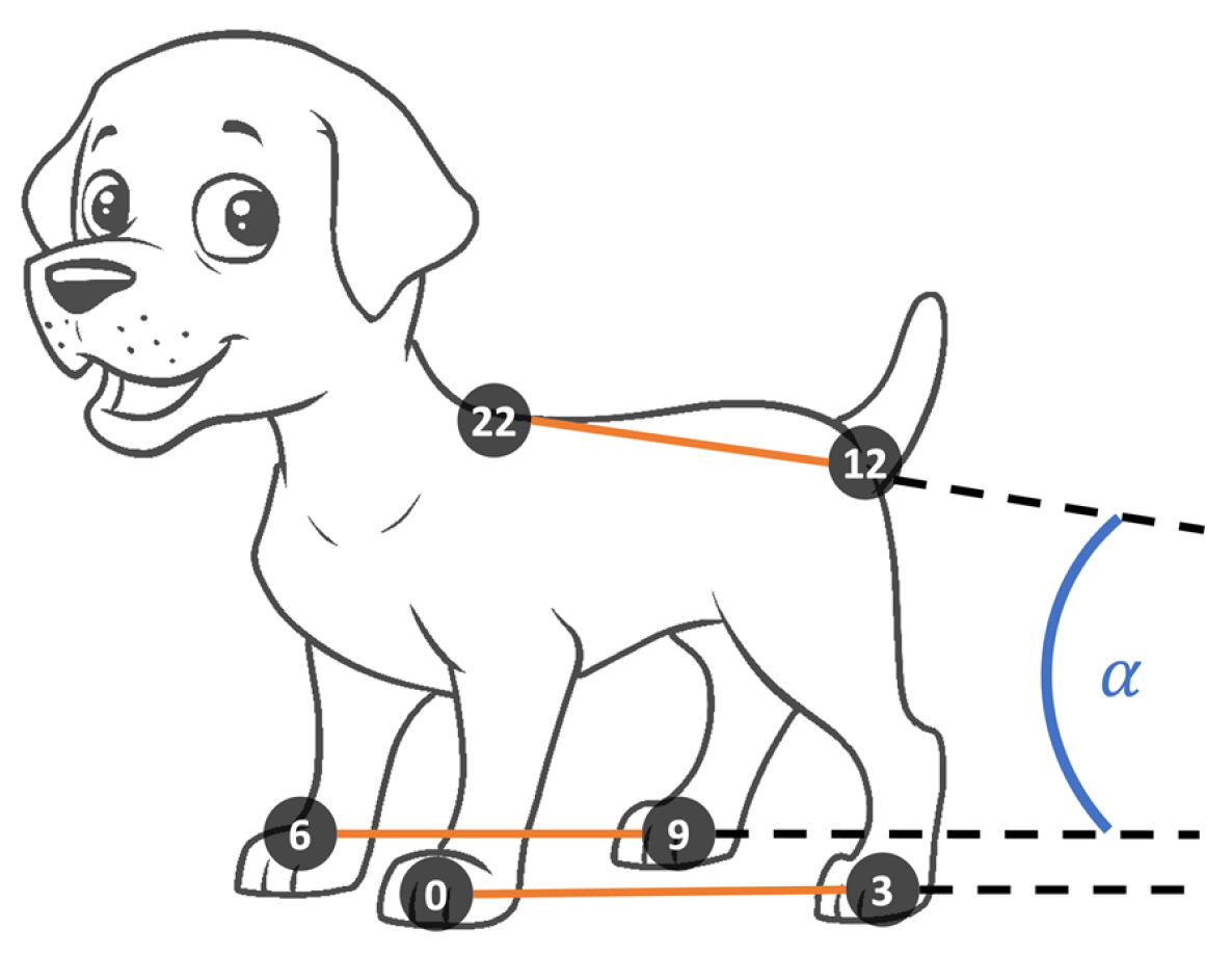 Futureinternet 14 00097 g003