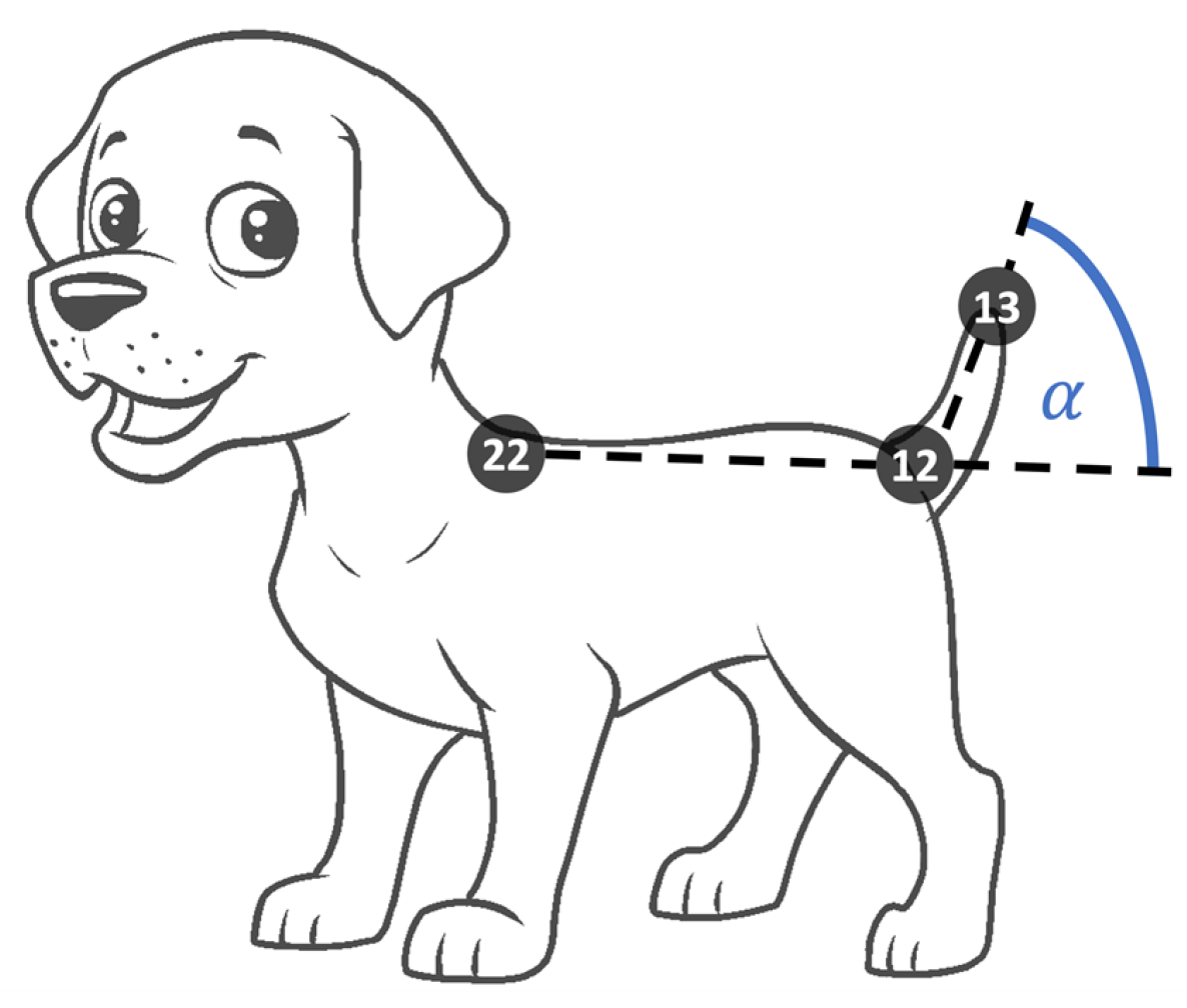 Futureinternet 14 00097 g004